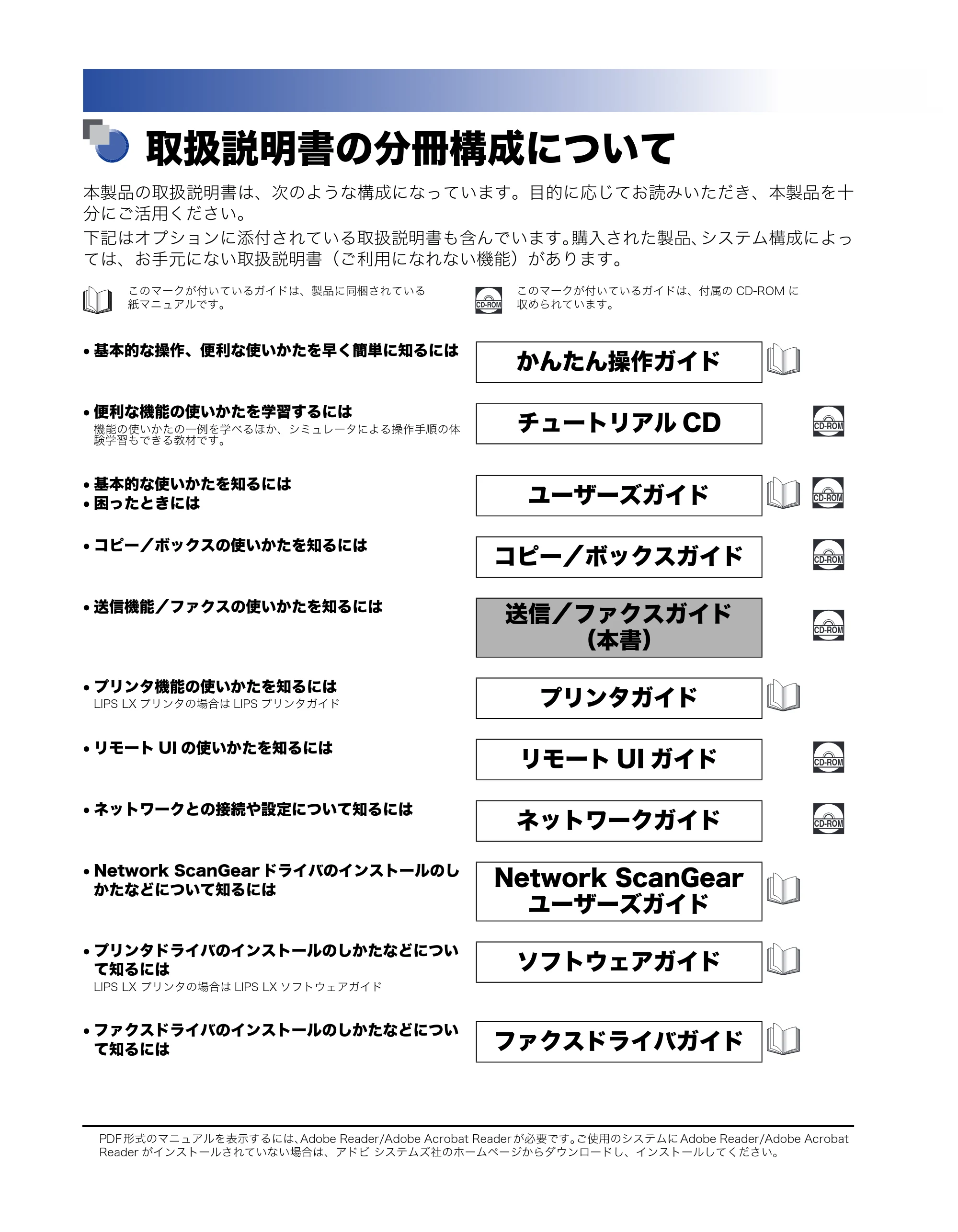 キヤノン iR C2550F 送信/ファクスガイド (PDF形式/21.93Mバイト) — 取扱説明書の分冊構成について — 原本ページ — 2ページ