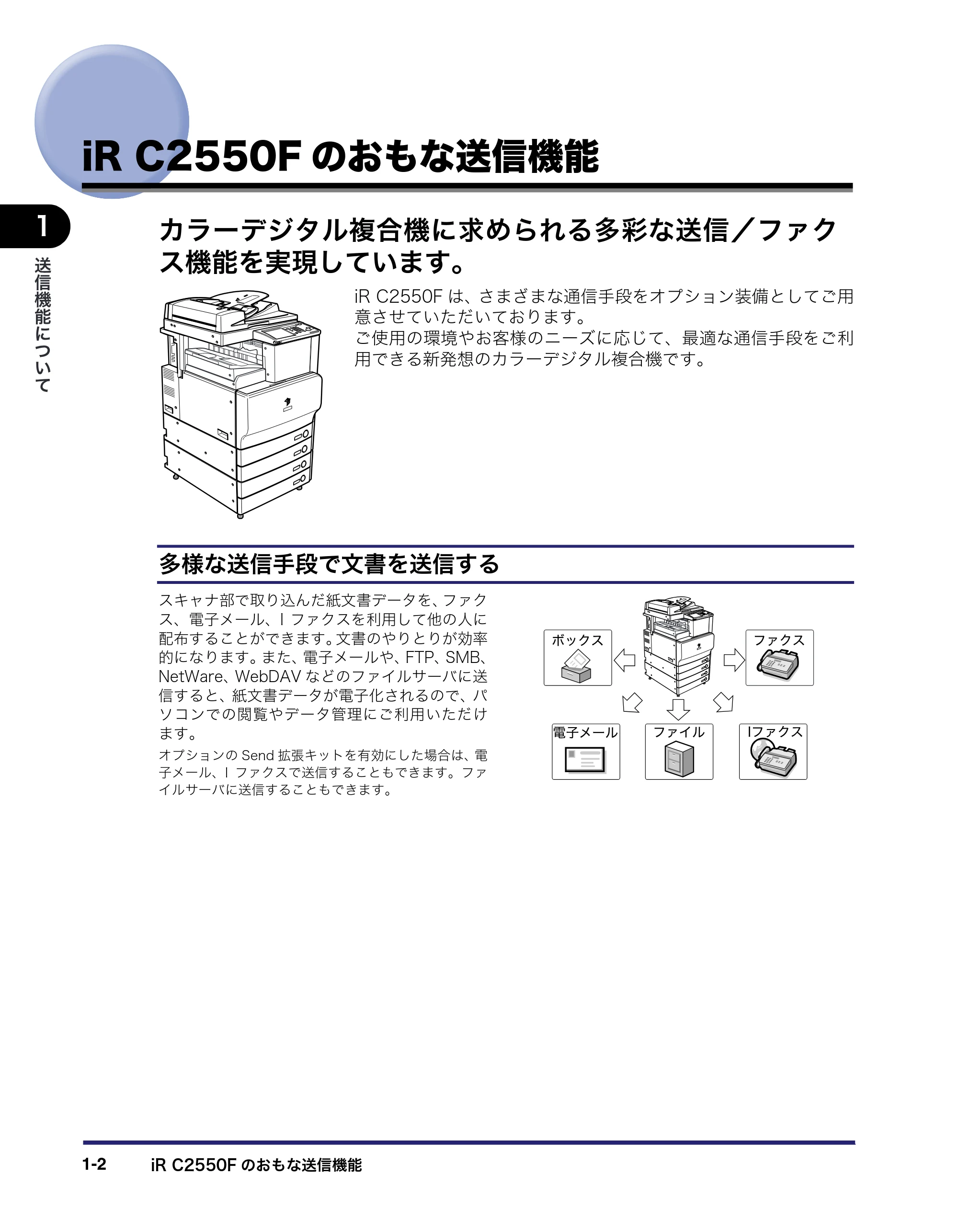 キヤノン iR C2550F 送信/ファクスガイド (PDF形式/21.93Mバイト) — iR C2550Fのおもな送信機能 — 原本ページ — 16ページ