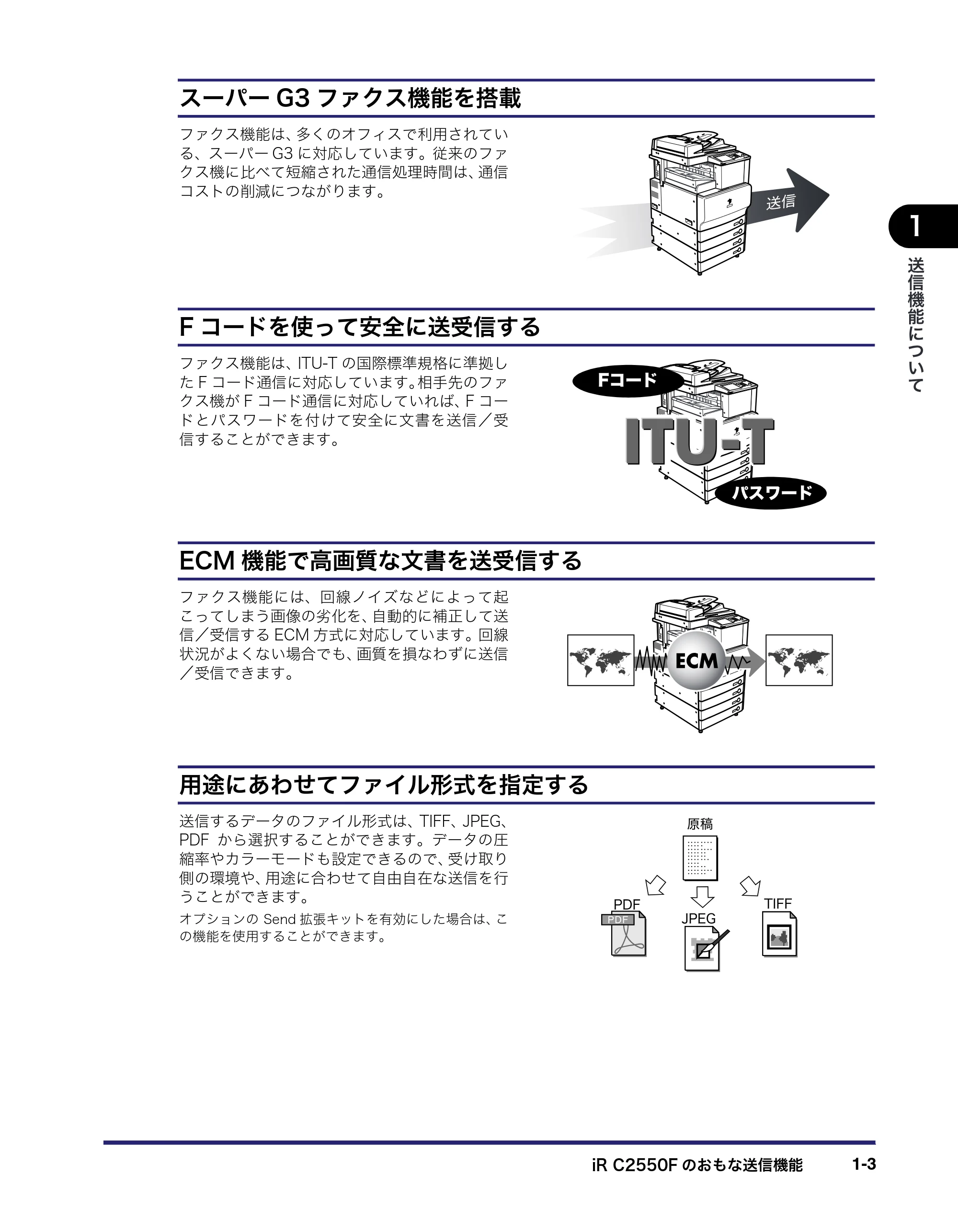 キヤノン iR C2550F 送信/ファクスガイド (PDF形式/21.93Mバイト) — 原本ページ — 17ページ