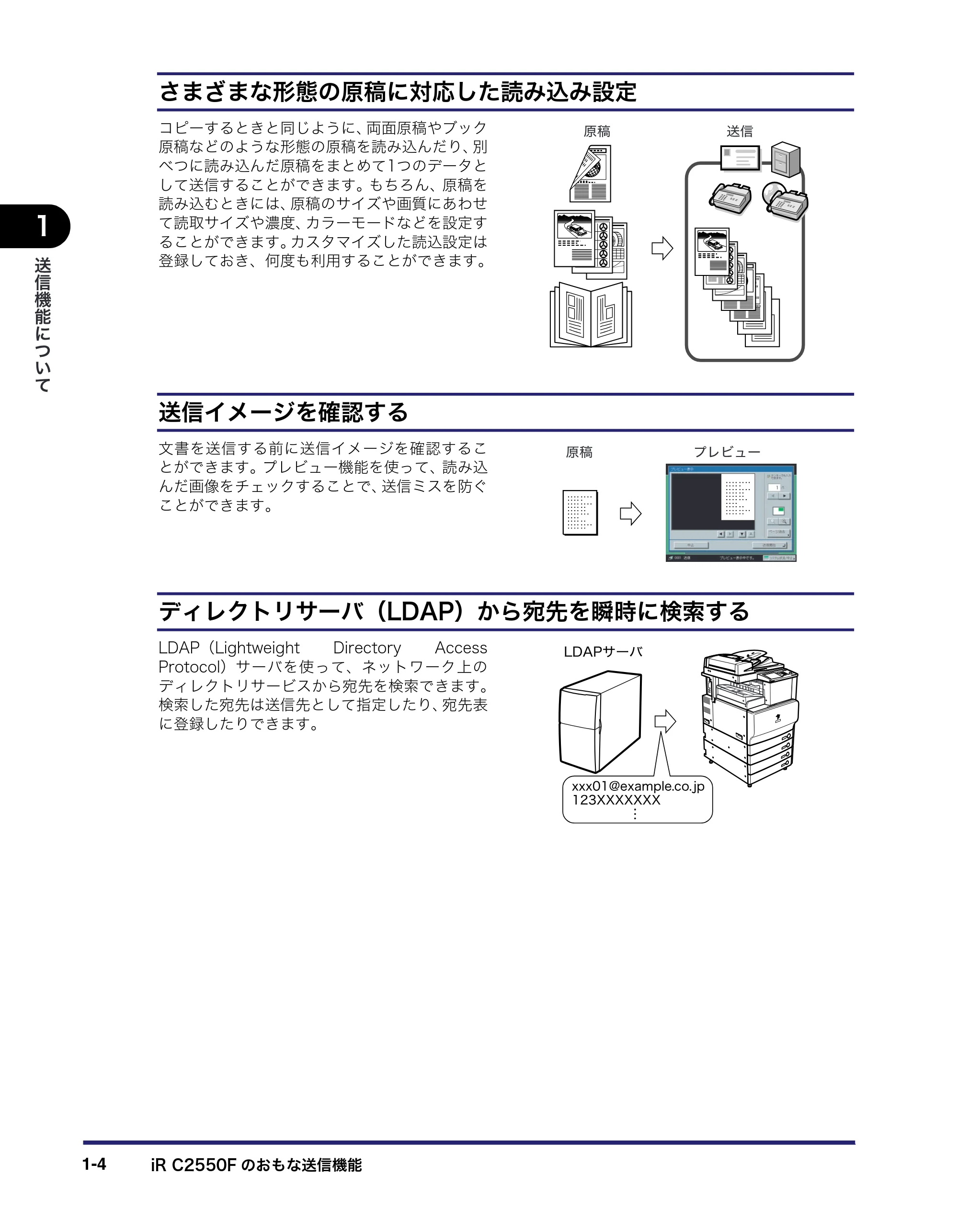 キヤノン iR C2550F 送信/ファクスガイド (PDF形式/21.93Mバイト) — 原本ページ — 18ページ