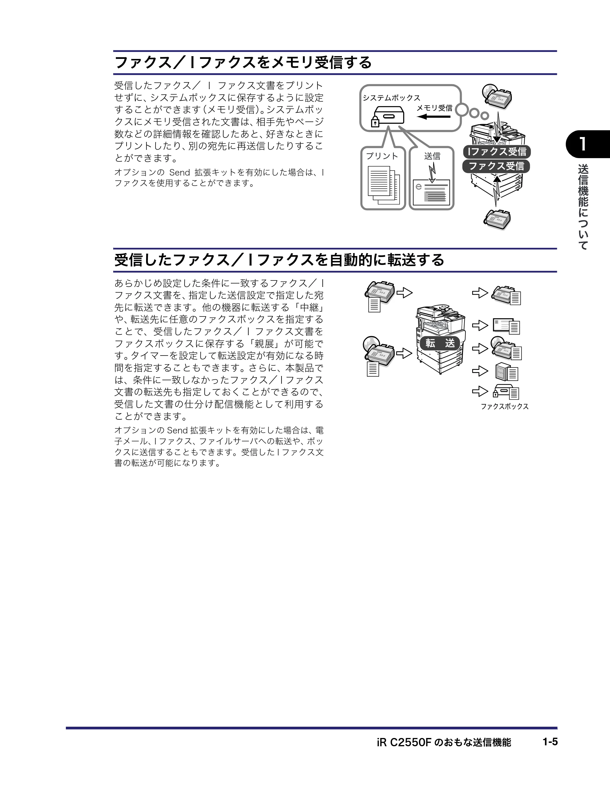 キヤノン iR C2550F 送信/ファクスガイド (PDF形式/21.93Mバイト) — 原本ページ — 19ページ