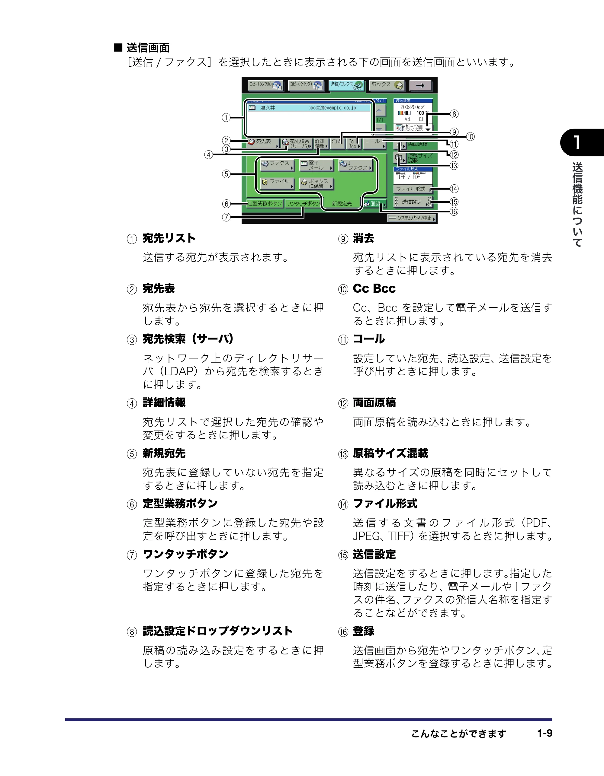 キヤノン iR C2550F 送信/ファクスガイド (PDF形式/21.93Mバイト) — 原本ページ — 23ページ