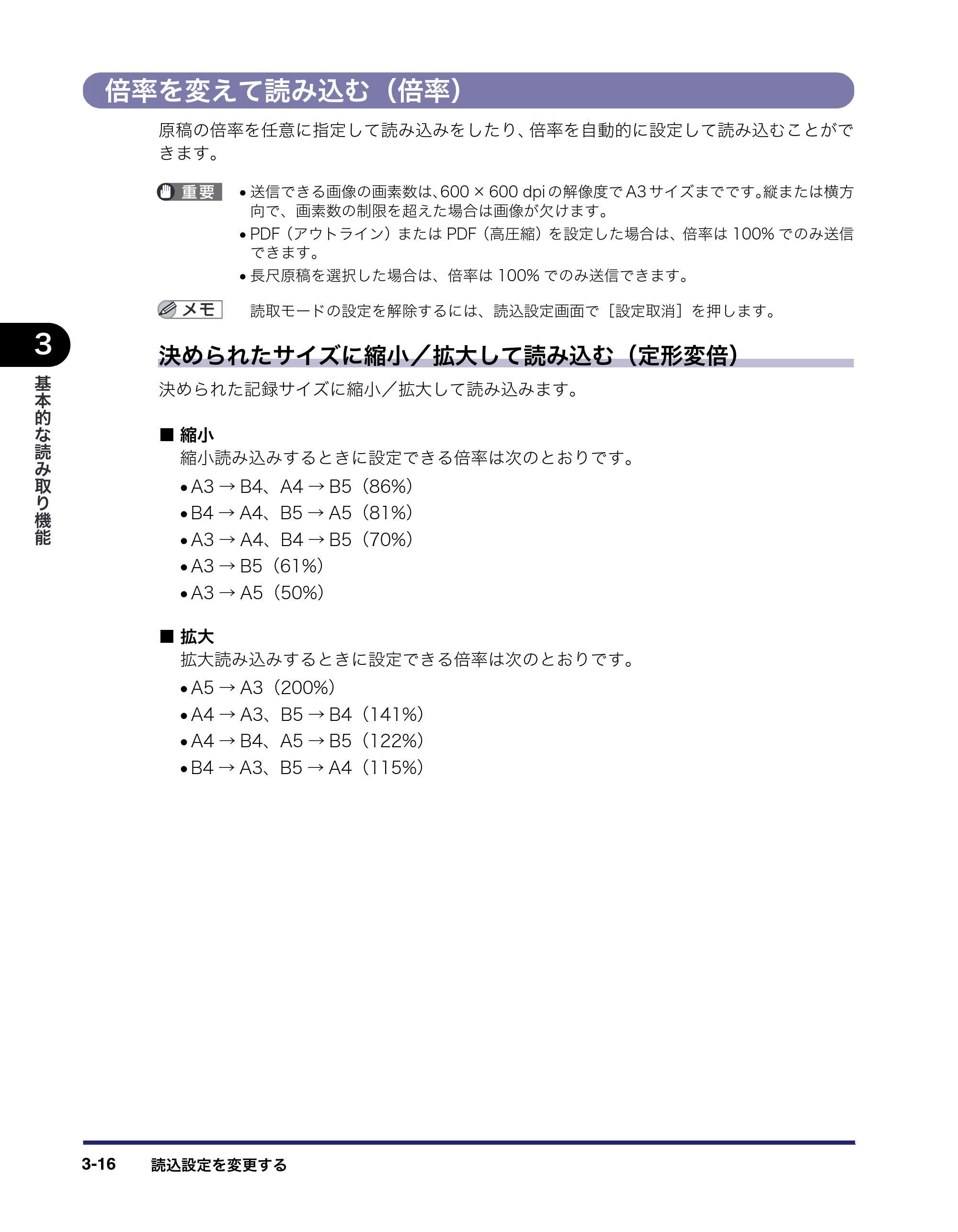 キヤノン iR C2550F 送信/ファクスガイド (PDF形式/21.93Mバイト) — 倍率を変えて読み込む(倍率) — 原本ページ — 100ページ