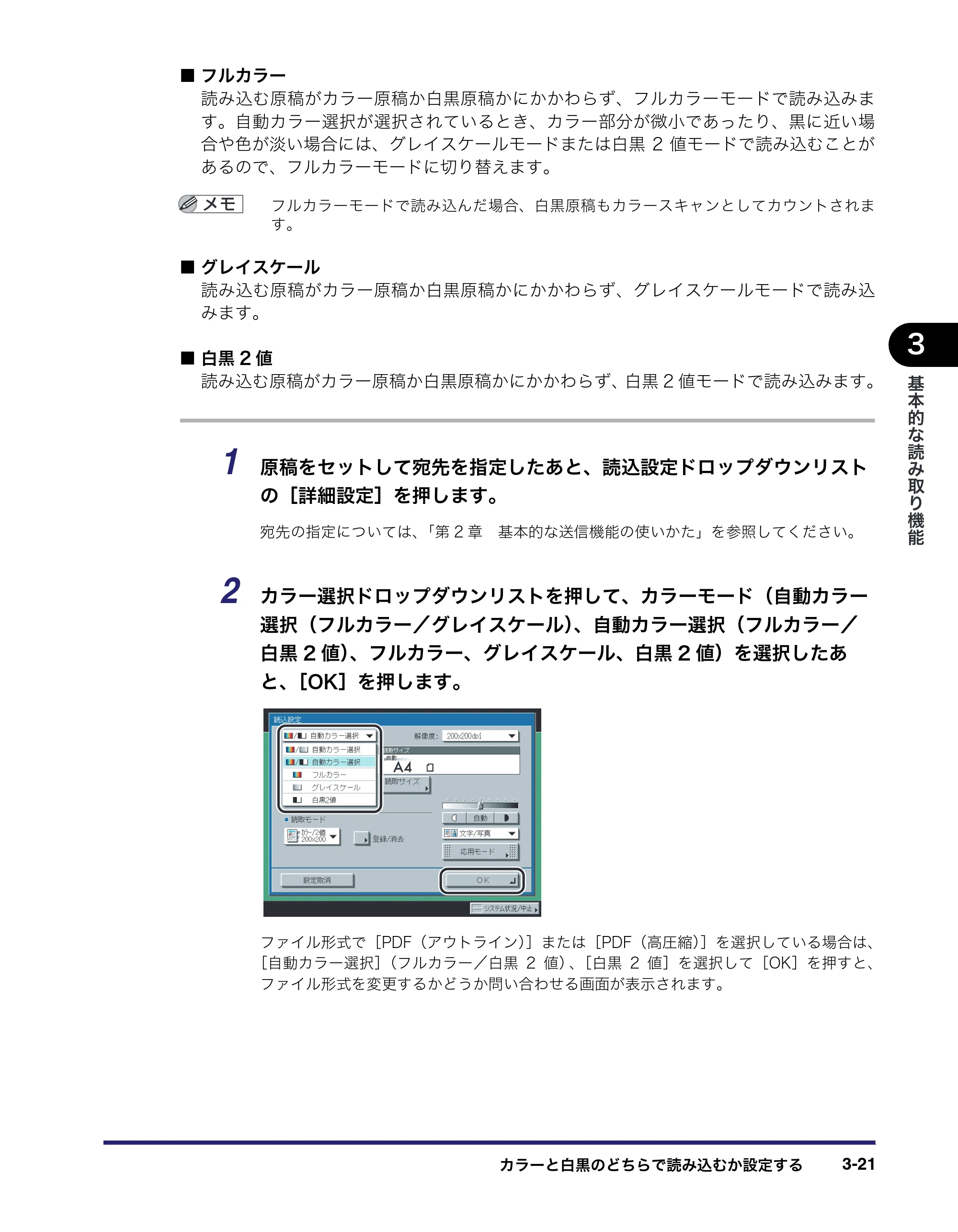 キヤノン iR C2550F 送信/ファクスガイド (PDF形式/21.93Mバイト) — 原本ページ — 105ページ