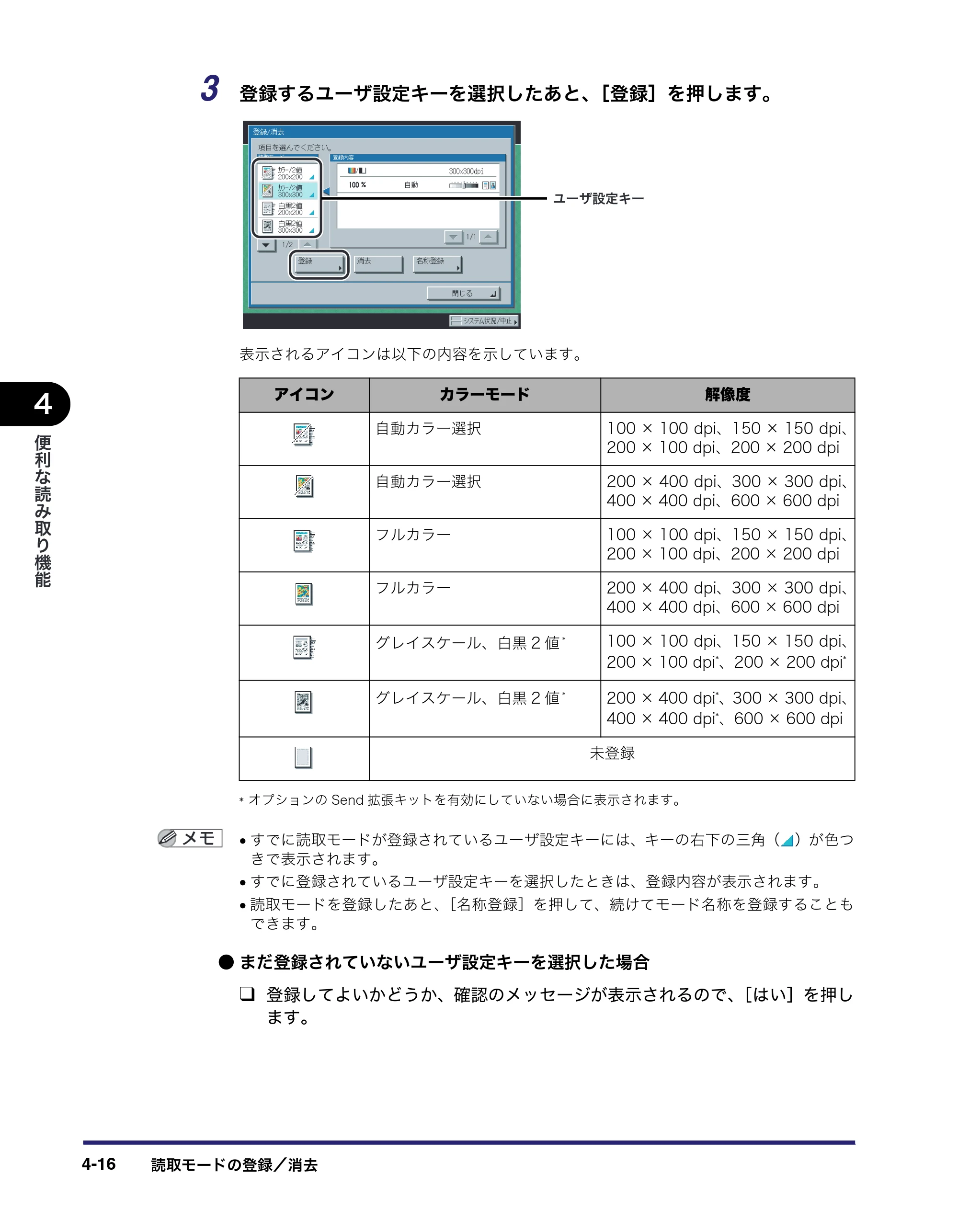 キヤノン iR C2550F 送信/ファクスガイド (PDF形式/21.93Mバイト) — 原本ページ — 122ページ