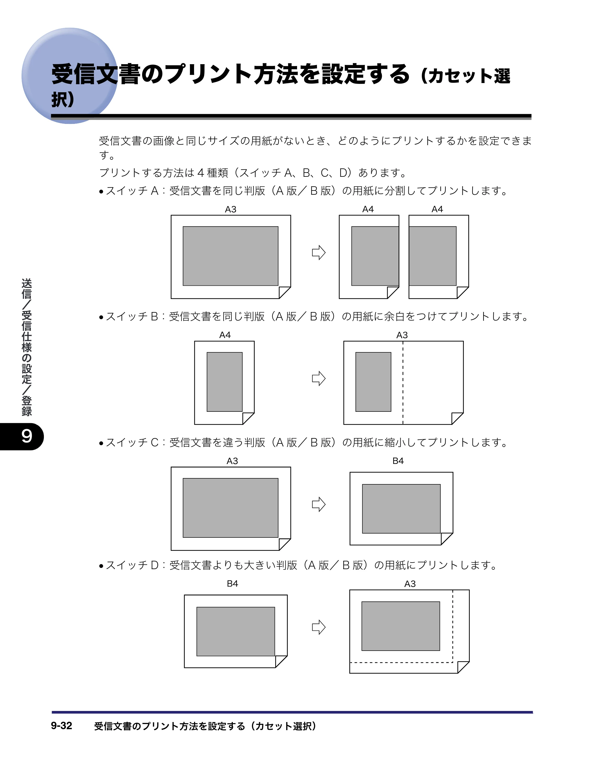キヤノン iR C2550F 送信／ファクスガイド （PDF形式／21.93Mバイト） — 受信文書のプリント方法を設定する（カセット選 択） — 原本ページ — 222ページ