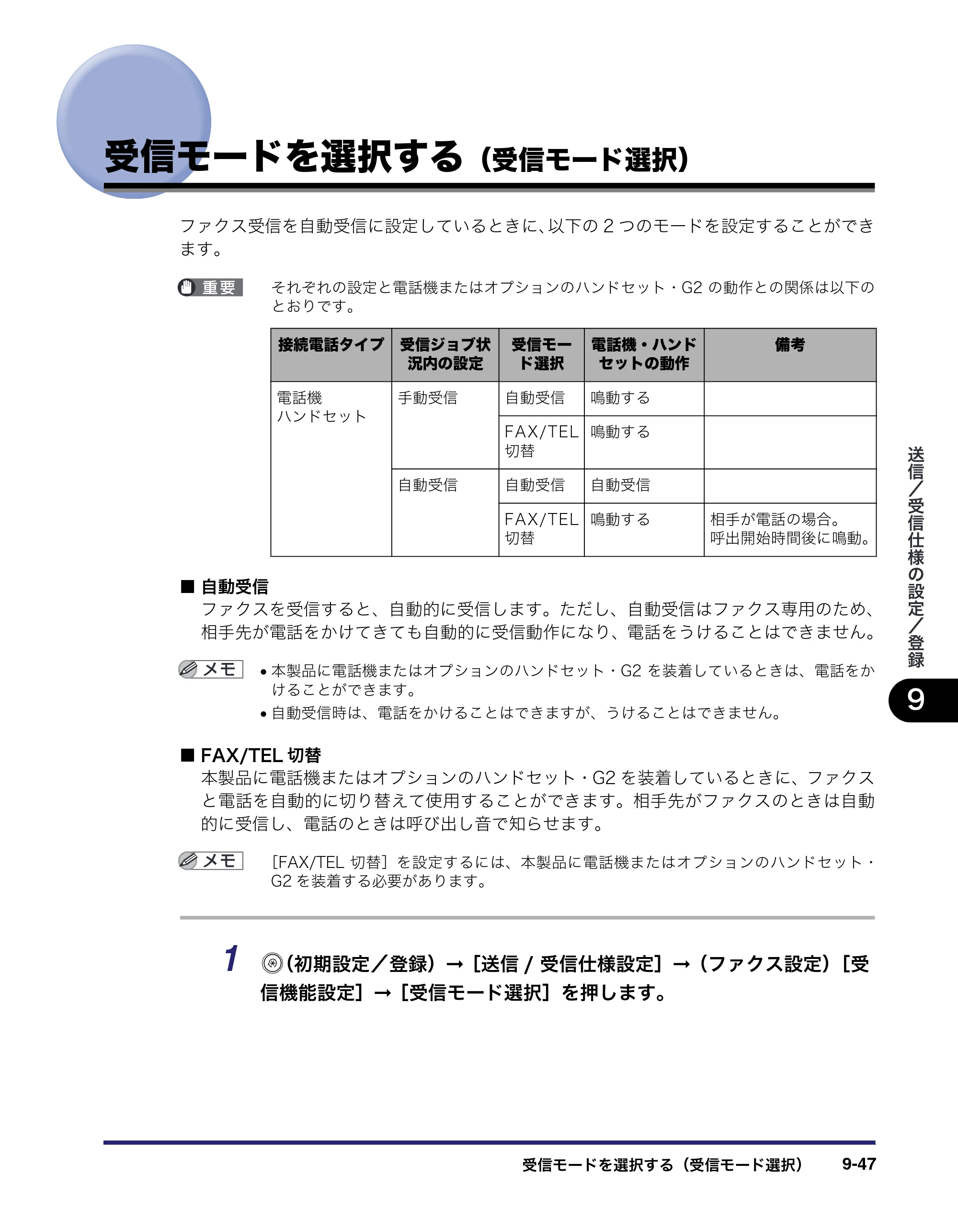 キヤノン iR C2550F 送信／ファクスガイド （PDF形式／21.93Mバイト） — 受信モードを選択する（受信モード選択） — 原本ページ — 237ページ