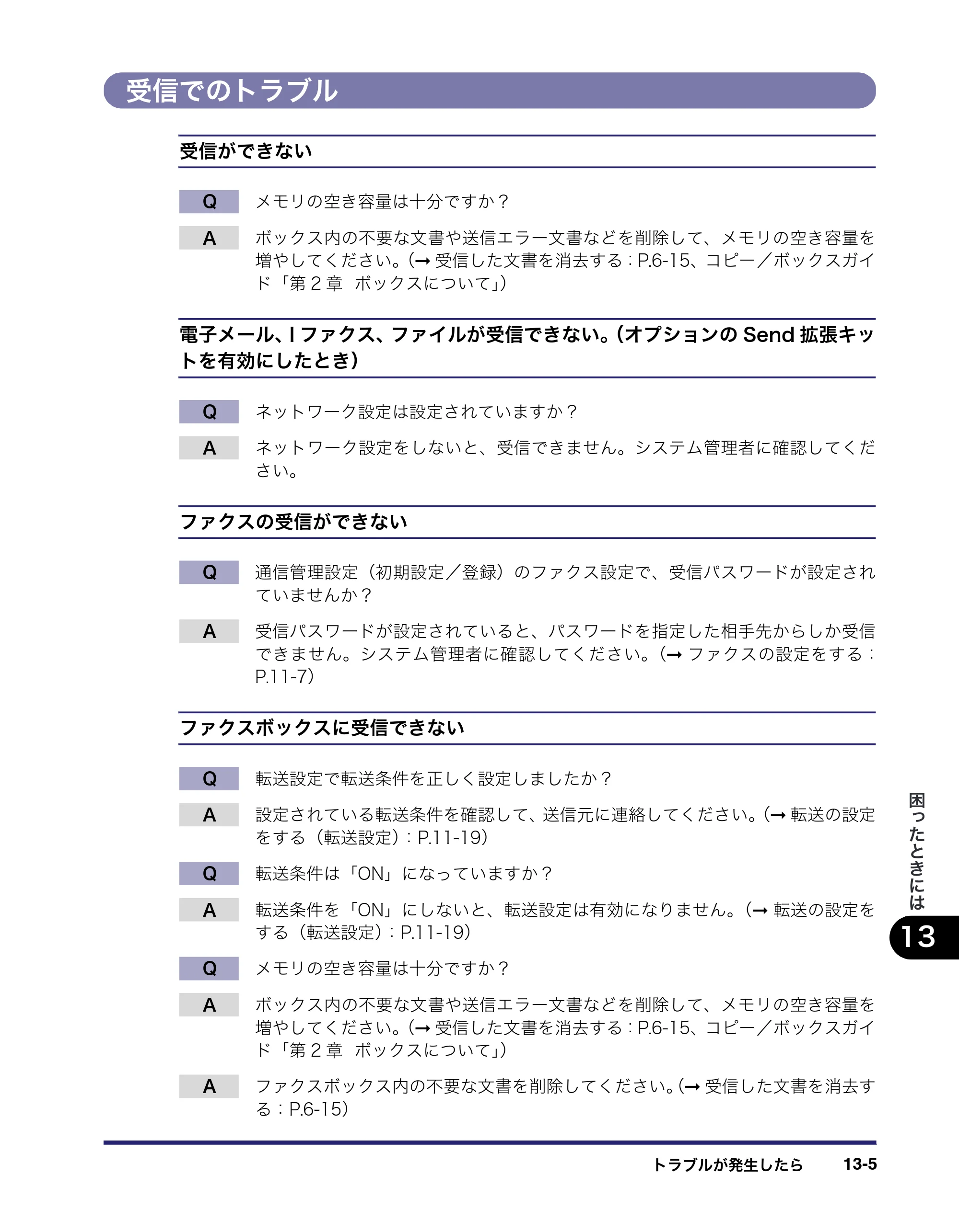キヤノン iR C2550F 送信／ファクスガイド （PDF形式／21.93Mバイト） — 受信でのトラブル — 原本ページ — 335ページ