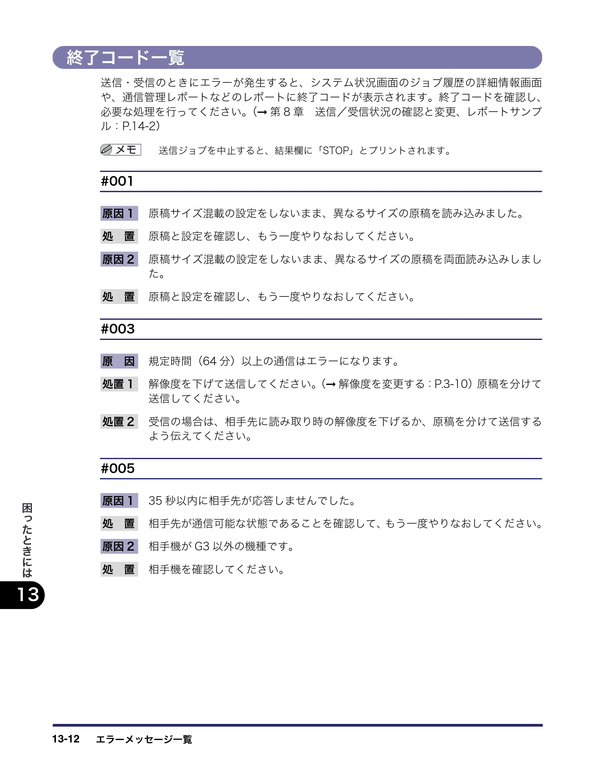 キヤノン iR C2550F 送信／ファクスガイド （PDF形式／21.93Mバイト） — 終了コード一覧 — 原本ページ — 342ページ