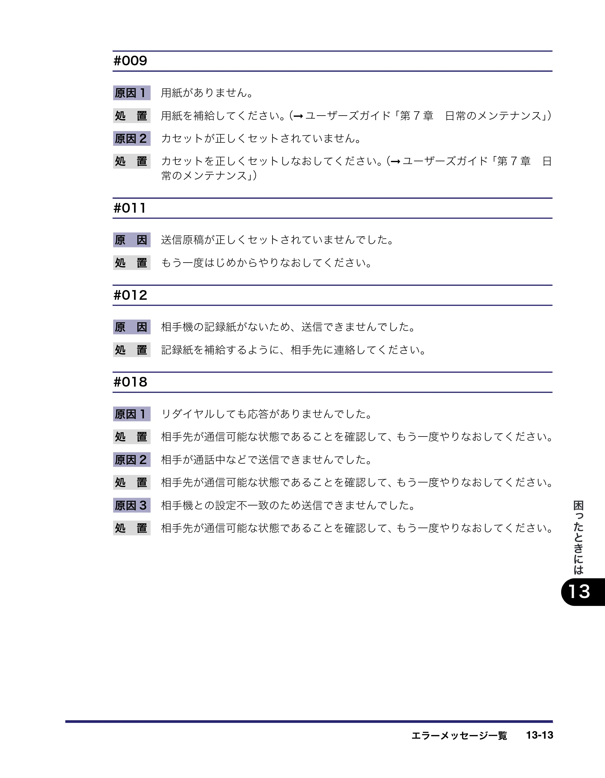 キヤノン iR C2550F 送信／ファクスガイド （PDF形式／21.93Mバイト） — 原本ページ — 343ページ