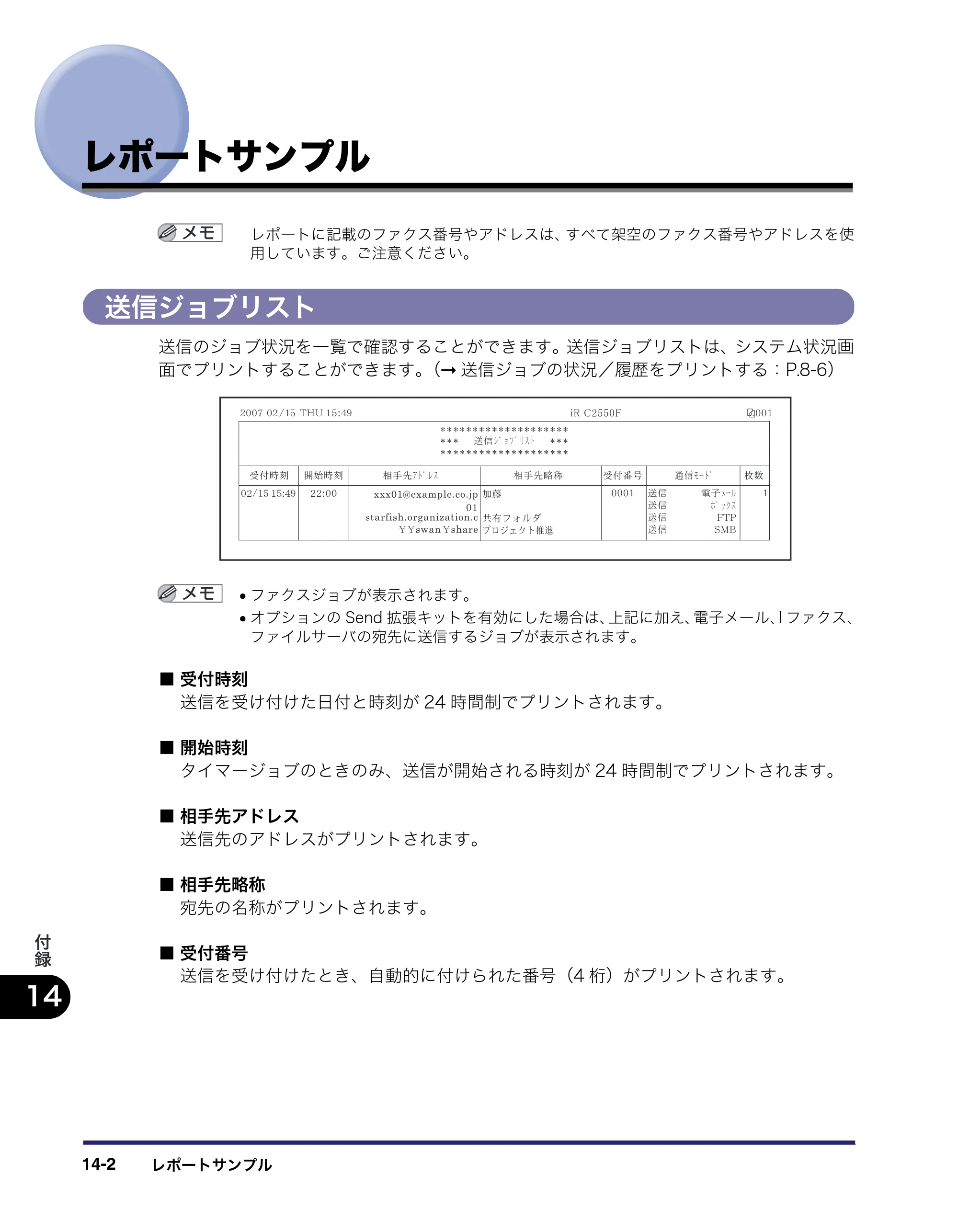 キヤノン iR C2550F 送信／ファクスガイド （PDF形式／21.93Mバイト） — レポートサンプル — 原本ページ — 366ページ