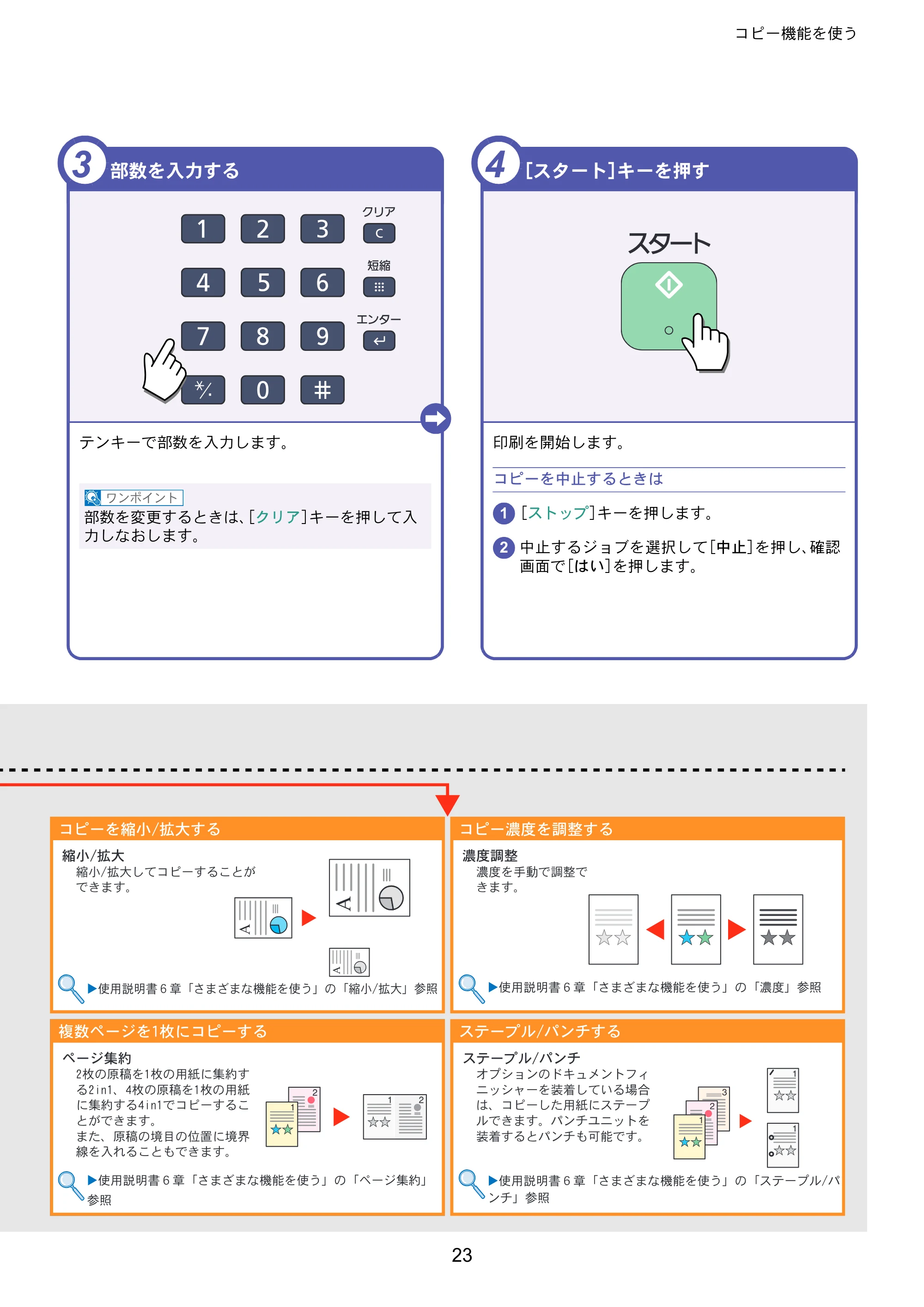 京セラ TASKalfa 4501i / TASKalfa 5501i TASKalfa 5501i/4501i クイックガイド — 原本ページ — 23ページ