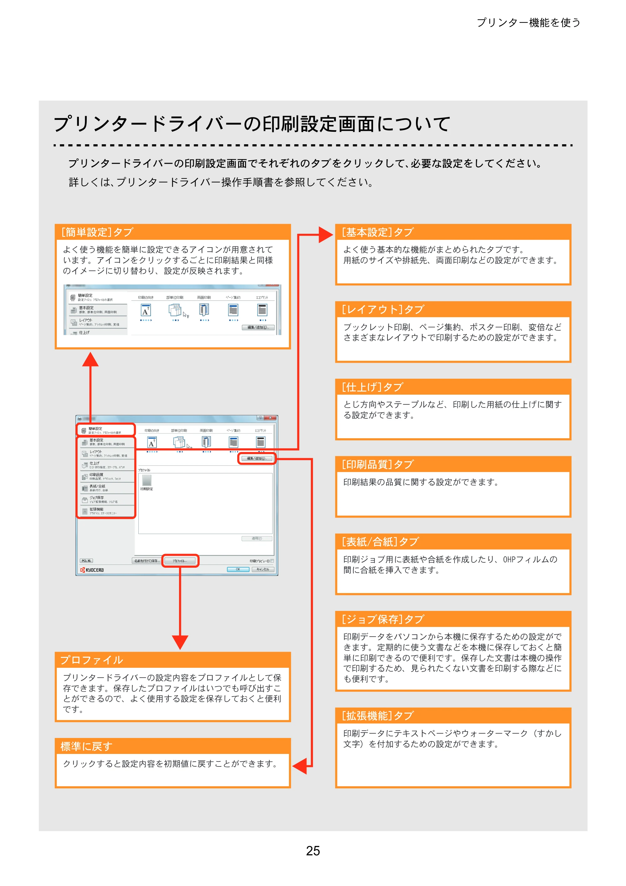 京セラ TASKalfa 4501i / TASKalfa 5501i TASKalfa 5501i/4501i クイックガイド — 原本ページ — 25ページ