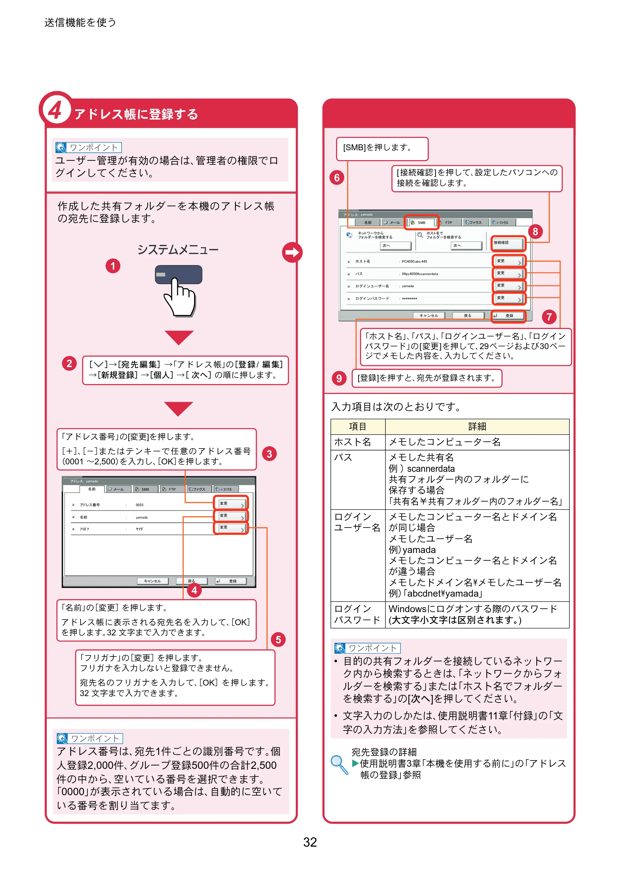 京セラ TASKalfa 4501i / TASKalfa 5501i TASKalfa 5501i/4501i クイックガイド — 原本ページ — 32ページ