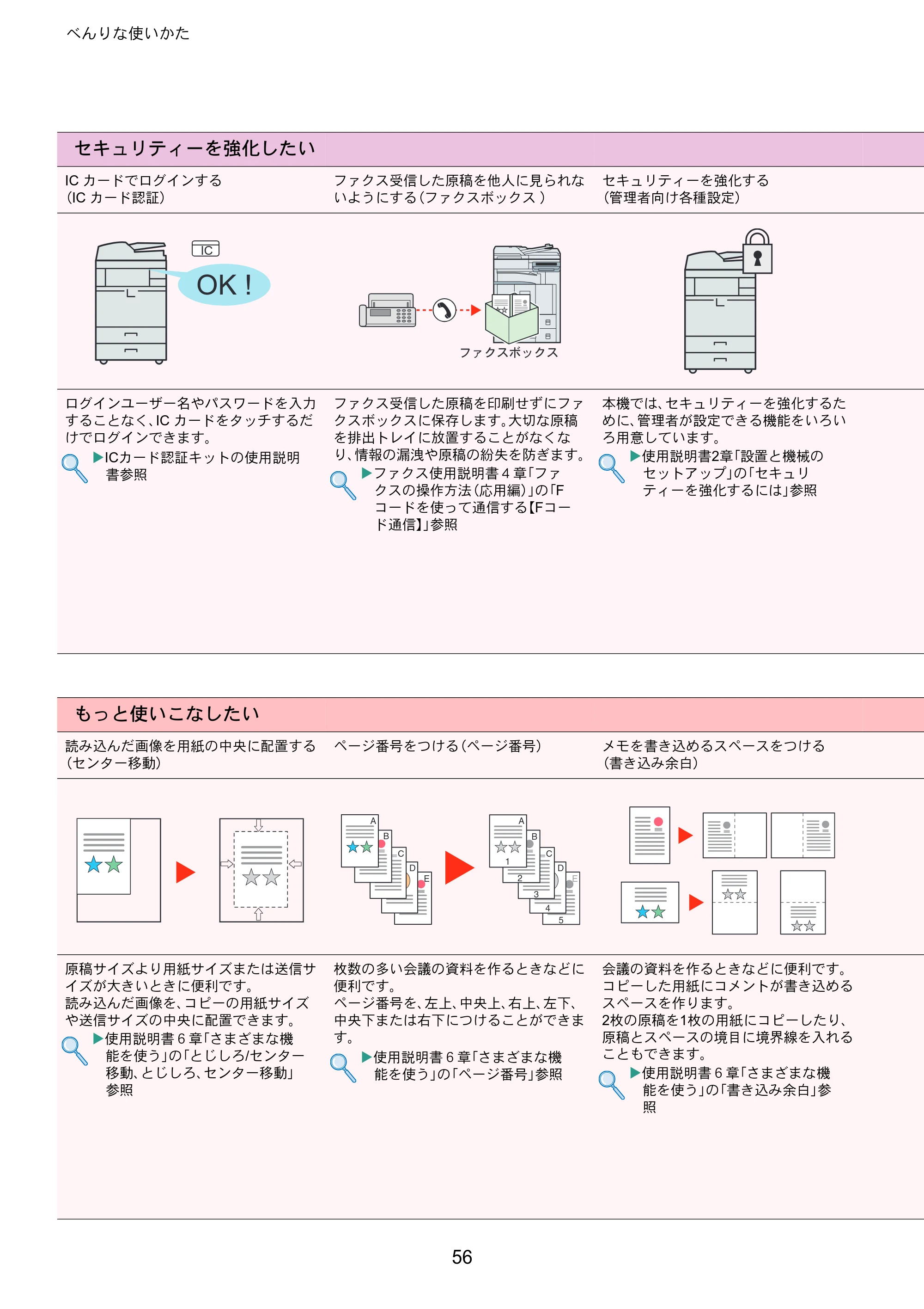 京セラ TASKalfa 4501i / TASKalfa 5501i TASKalfa 5501i/4501i クイックガイド — 原本ページ — 56ページ