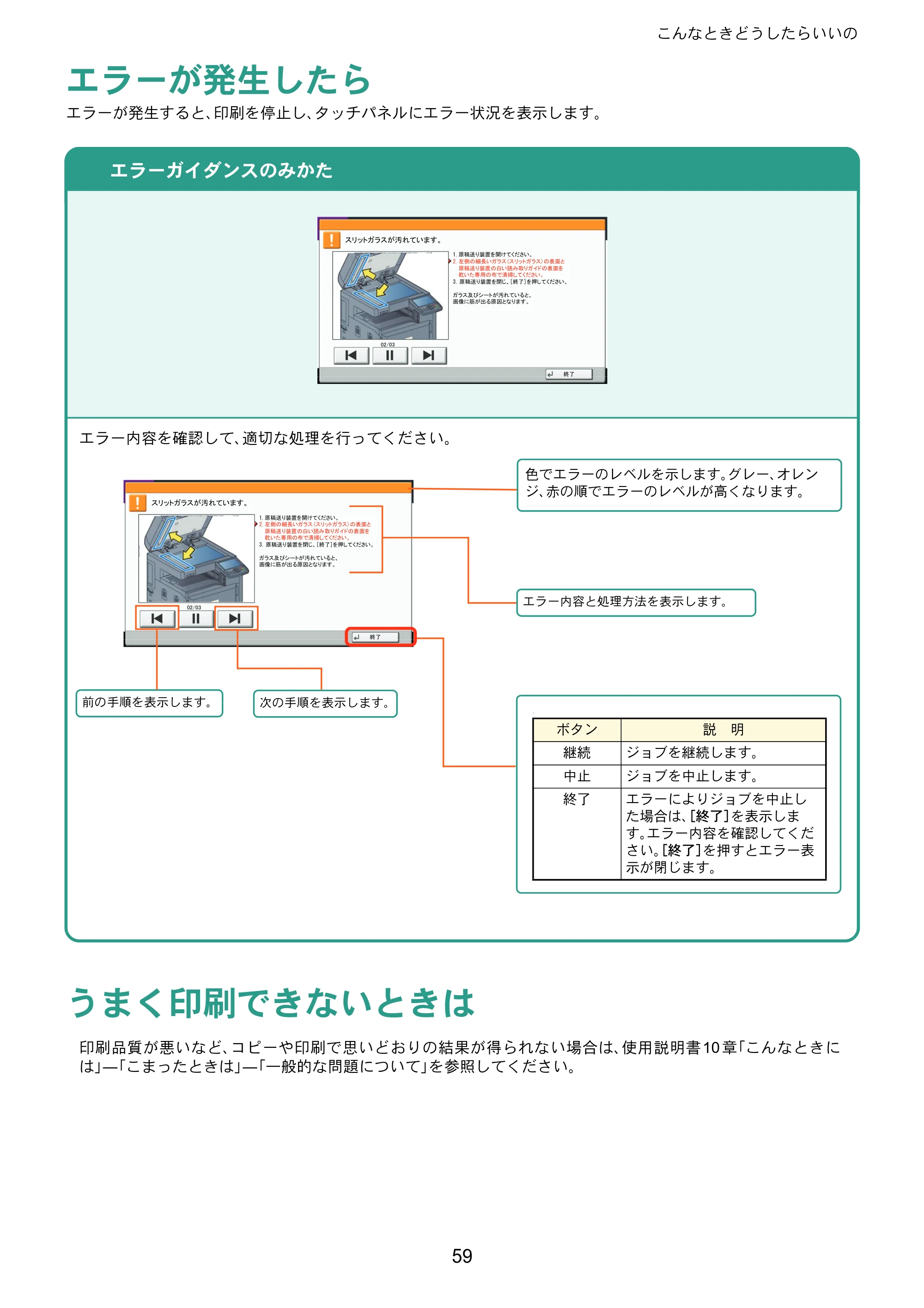 京セラ TASKalfa 4501i / TASKalfa 5501i TASKalfa 5501i/4501i クイックガイド — こんなときどうしたらいいの — 原本ページ — 59ページ