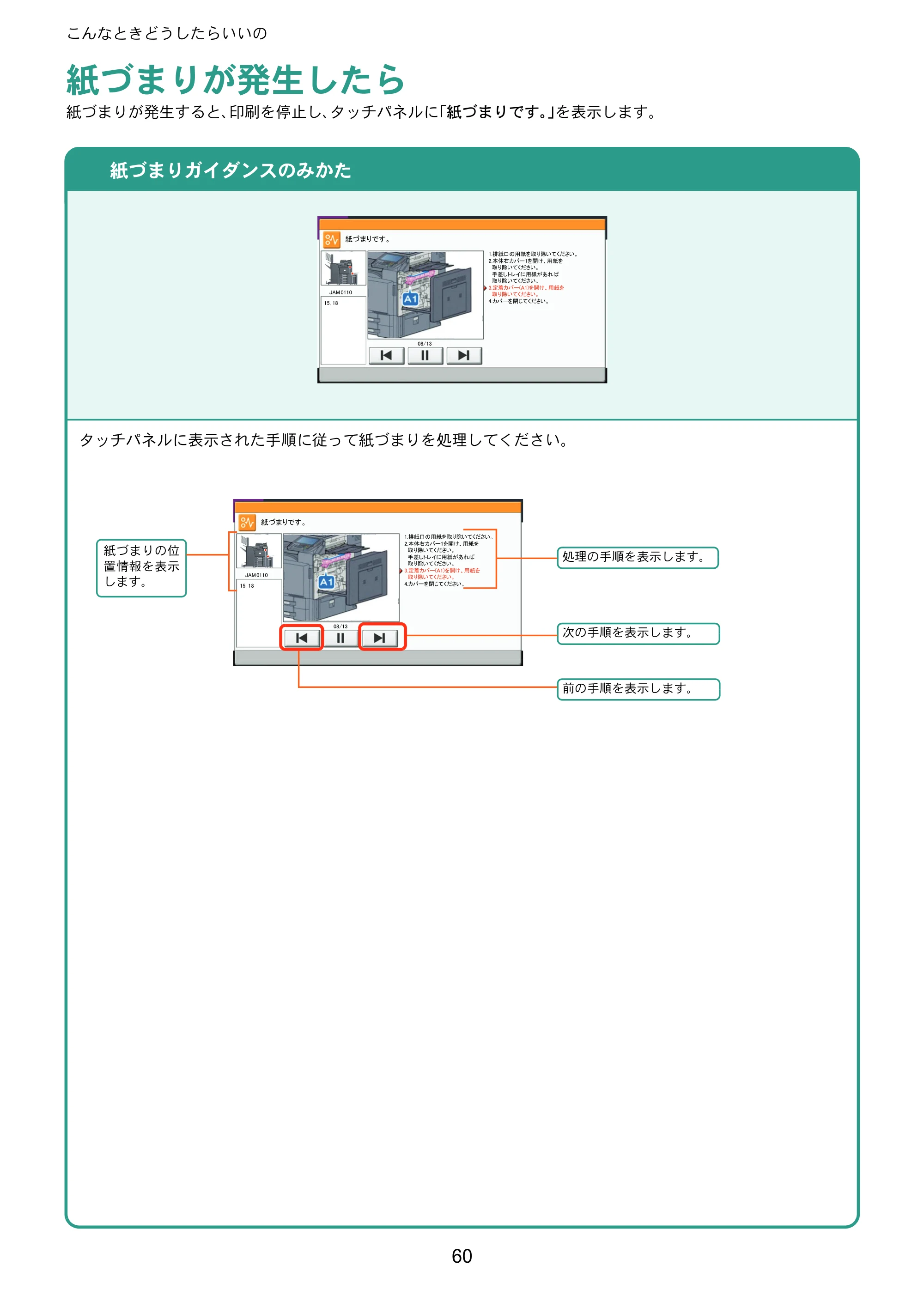 京セラ TASKalfa 4501i / TASKalfa 5501i TASKalfa 5501i/4501i クイックガイド — 紙づまりが発生したら — 原本ページ — 60ページ