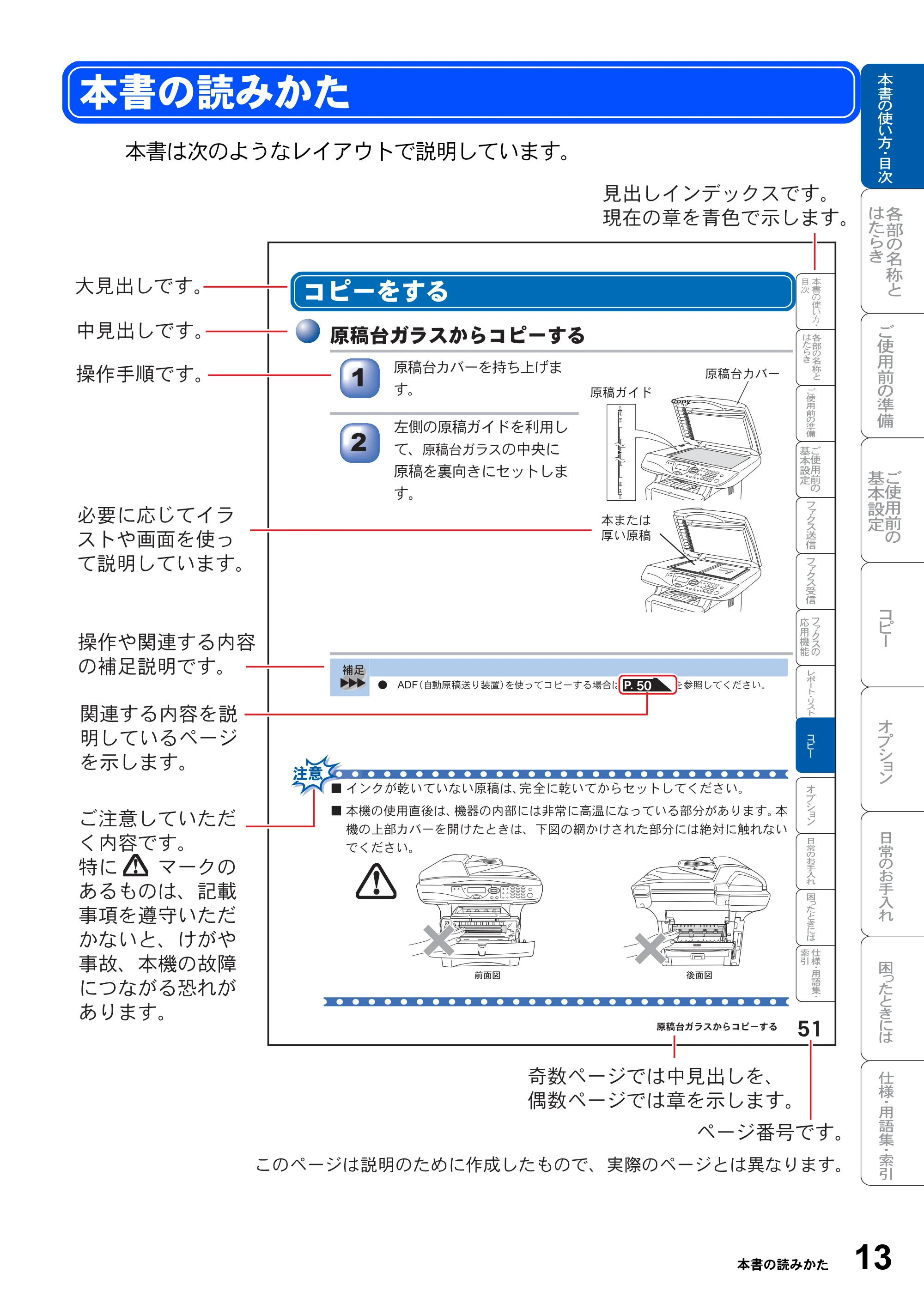 ブラザー DCP-8025JN 取扱説明書（本体） — 本書の読みかた — 原本ページ — 13ページ