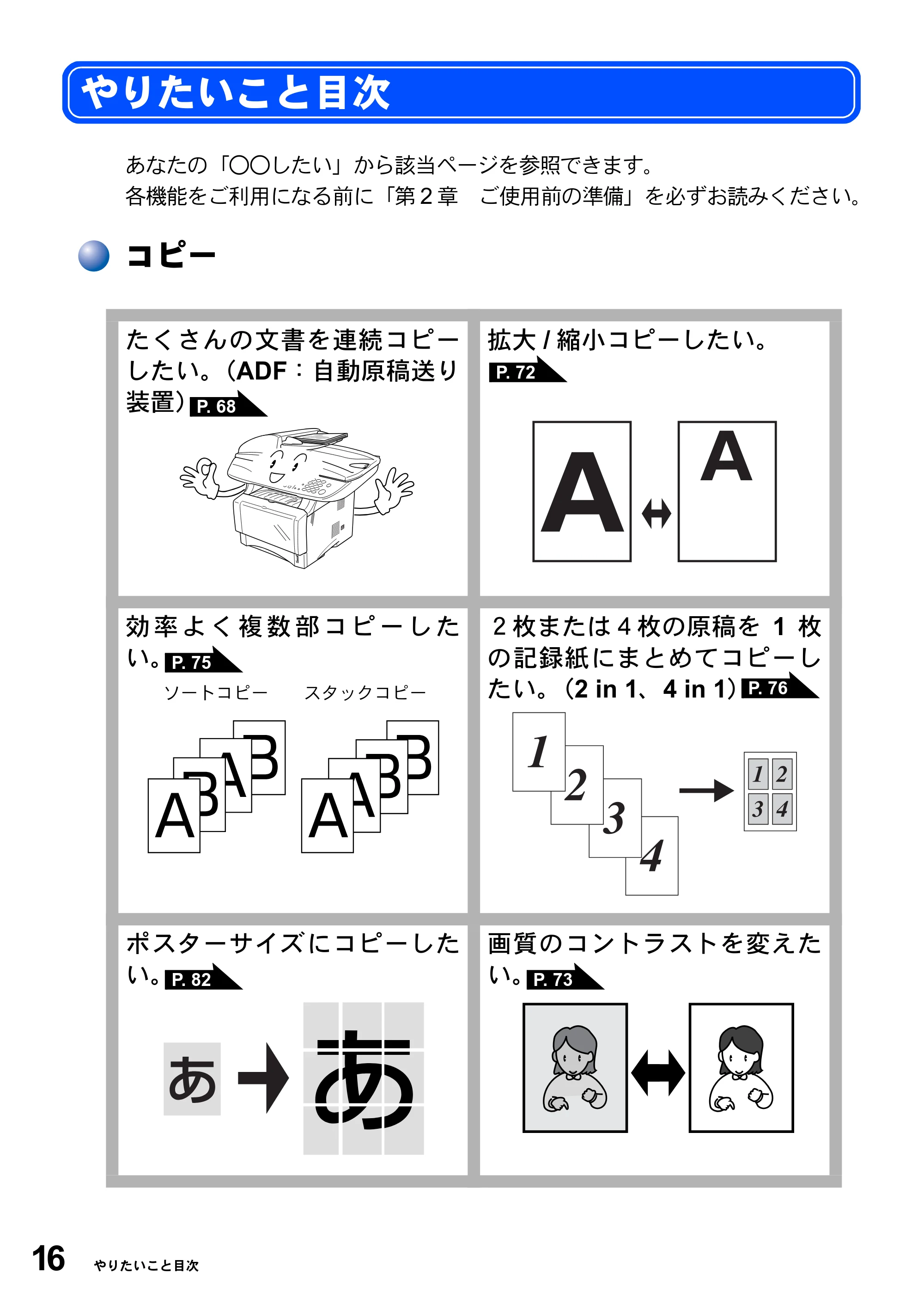 ブラザー DCP-8025JN 取扱説明書（本体） — やりたいこと目次 — 原本ページ — 16ページ