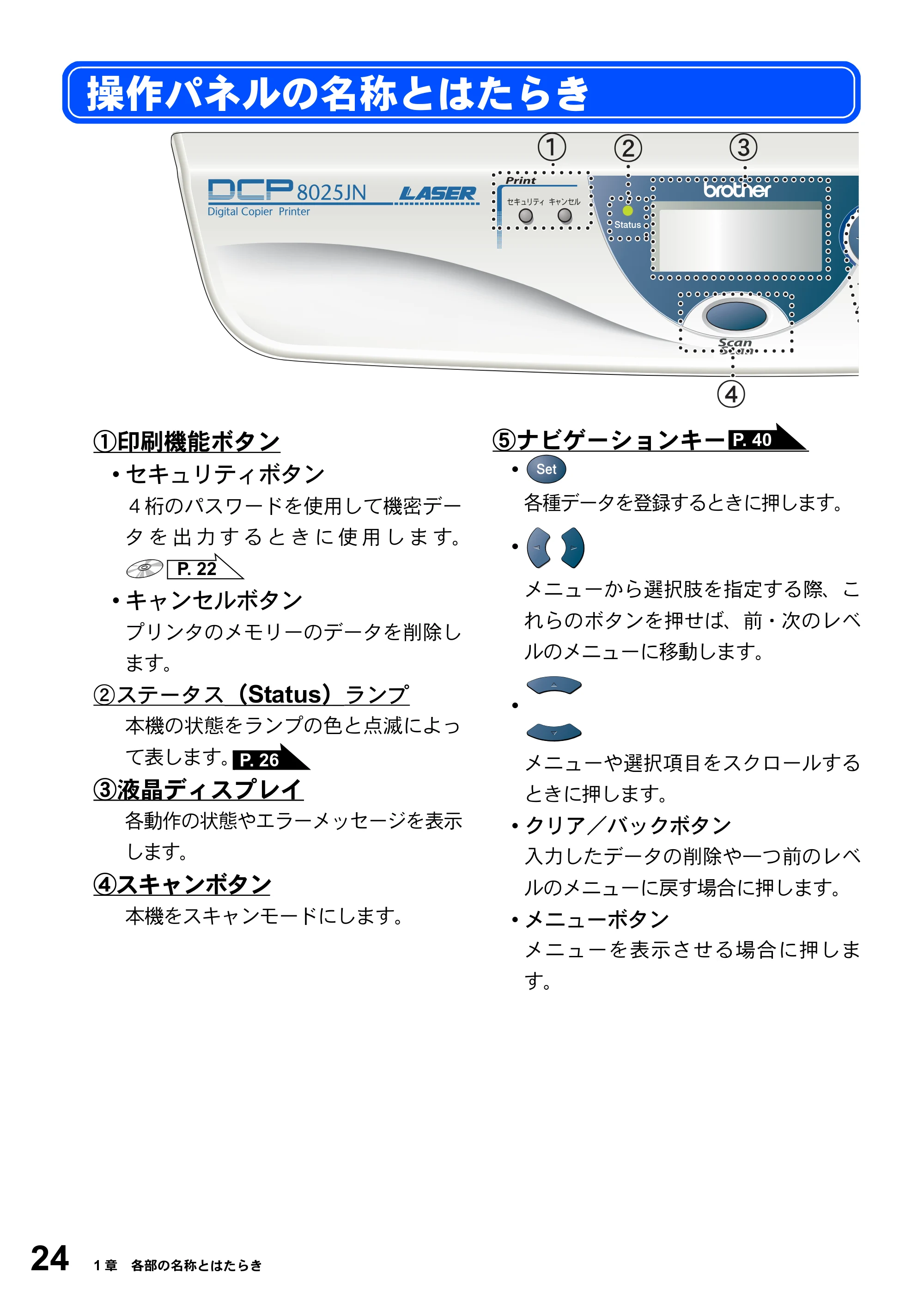 ブラザー DCP-8025JN 取扱説明書（本体） — 操作パネルの名称とはたらき — 原本ページ — 24ページ