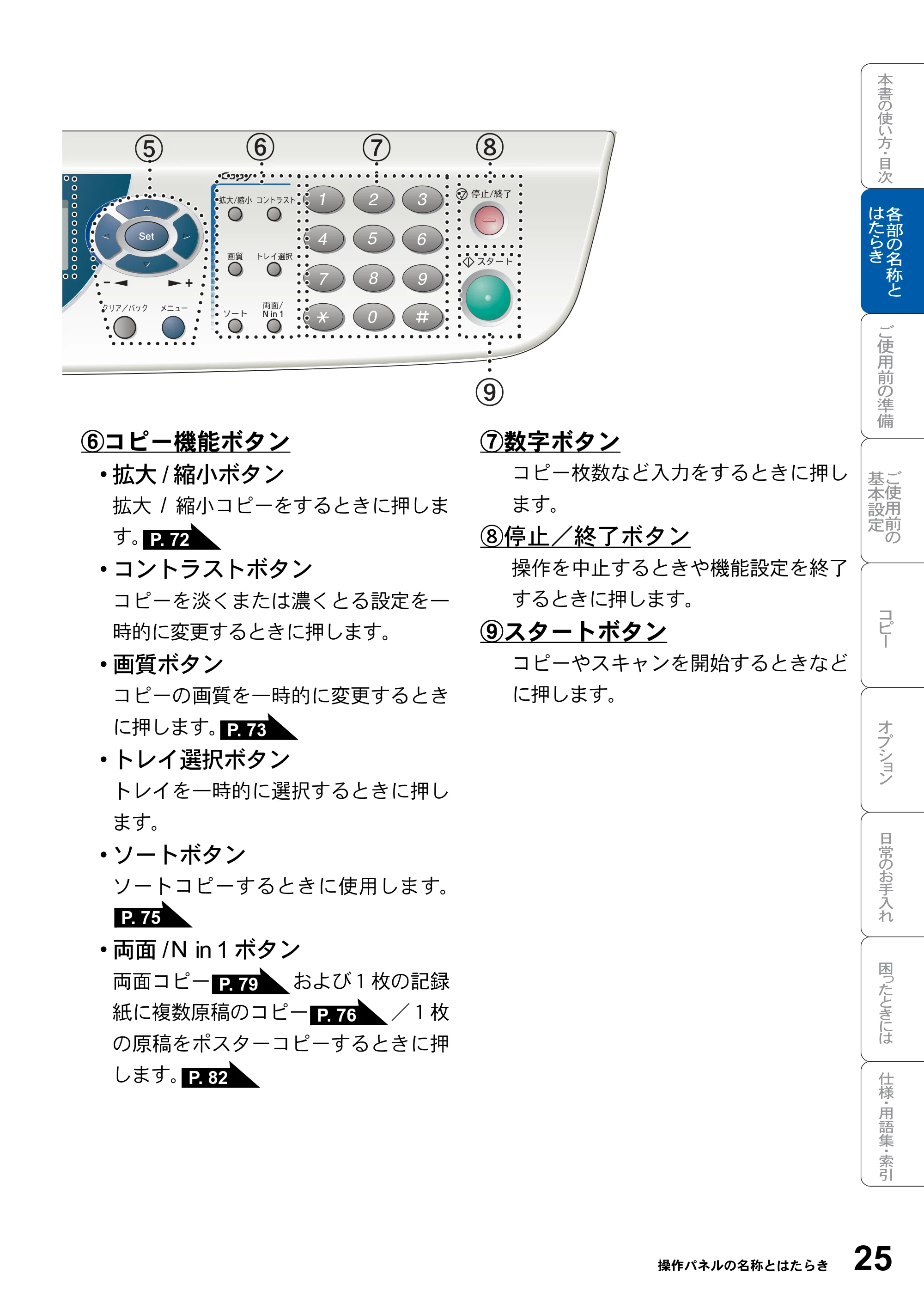 ブラザー DCP-8025JN 取扱説明書（本体） — 原本ページ — 25ページ