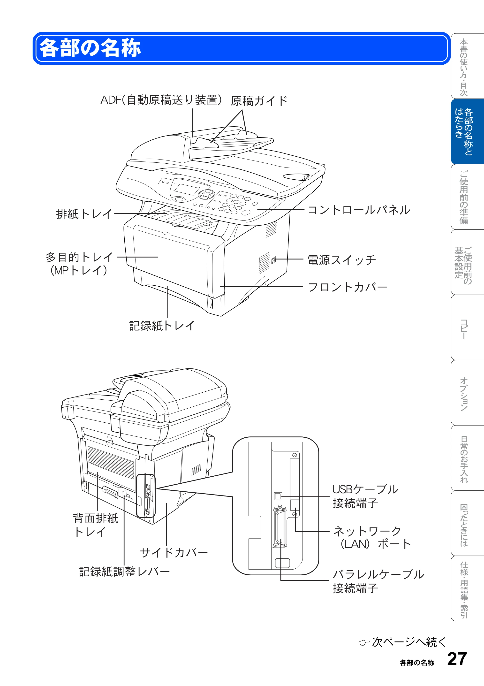 ブラザー DCP-8025JN 取扱説明書（本体） — 各部の名称 — 原本ページ — 27ページ