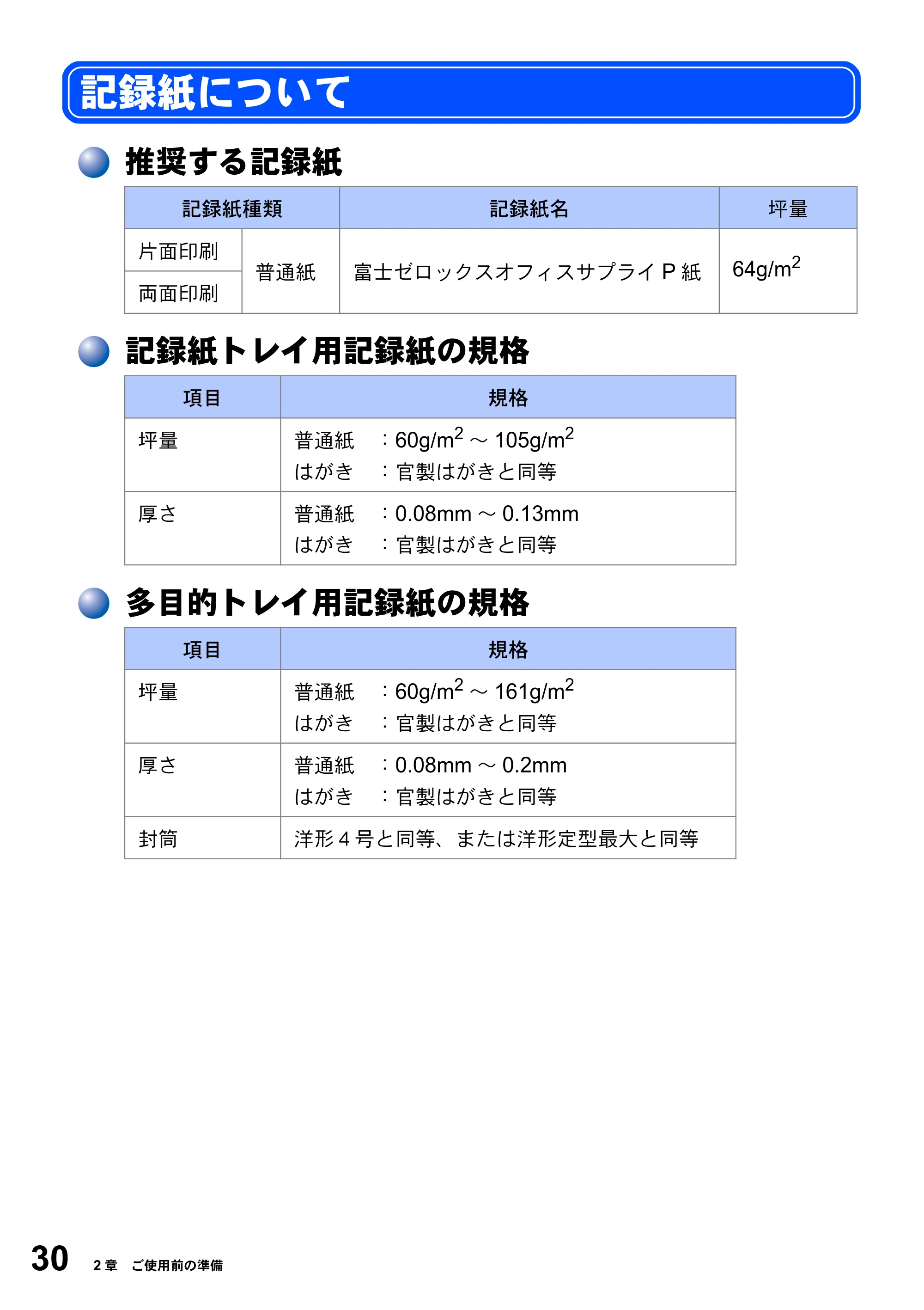 ブラザー DCP-8025JN 取扱説明書（本体） — 記録紙について — 原本ページ — 30ページ