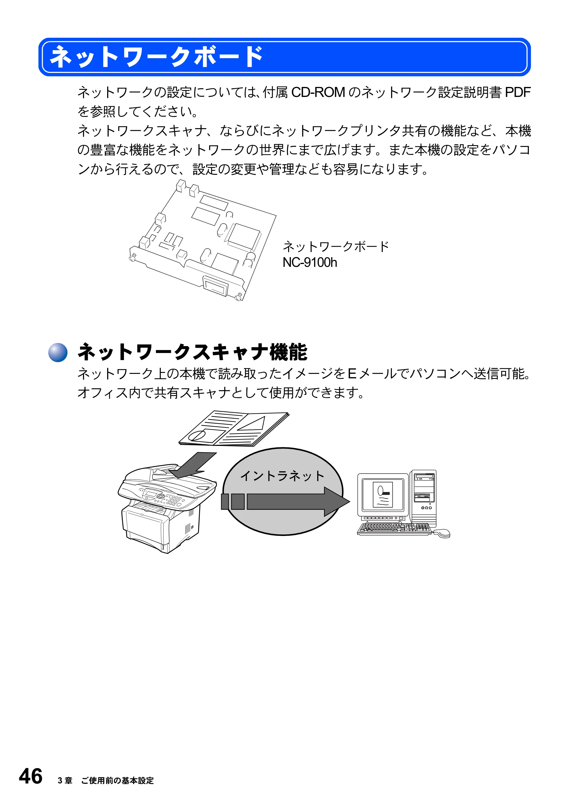 ブラザー DCP-8025JN 取扱説明書（本体） — ネットワークボード — 原本ページ — 46ページ