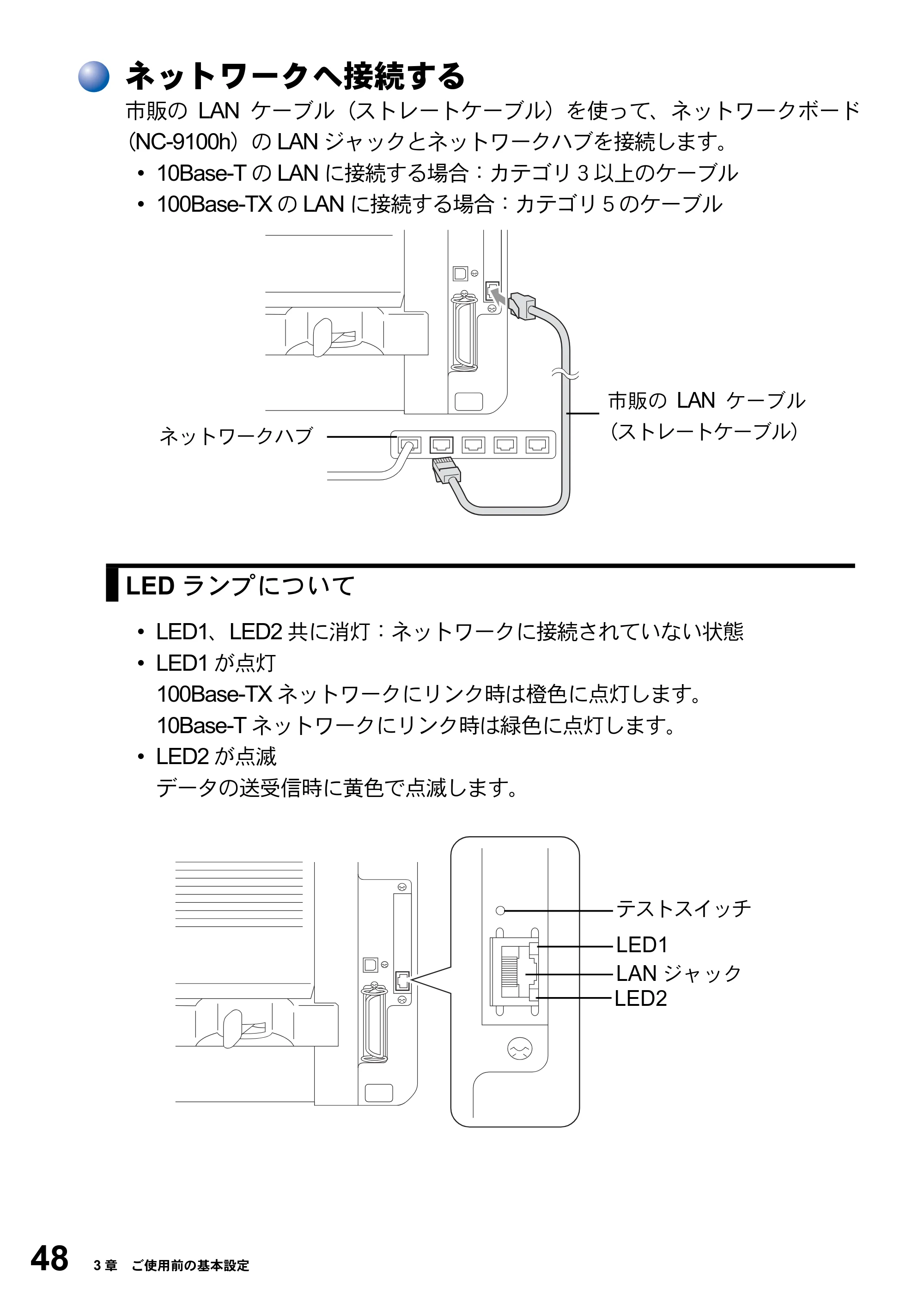 ブラザー DCP-8025JN 取扱説明書（本体） — ネットワークへ接続する — 原本ページ — 48ページ