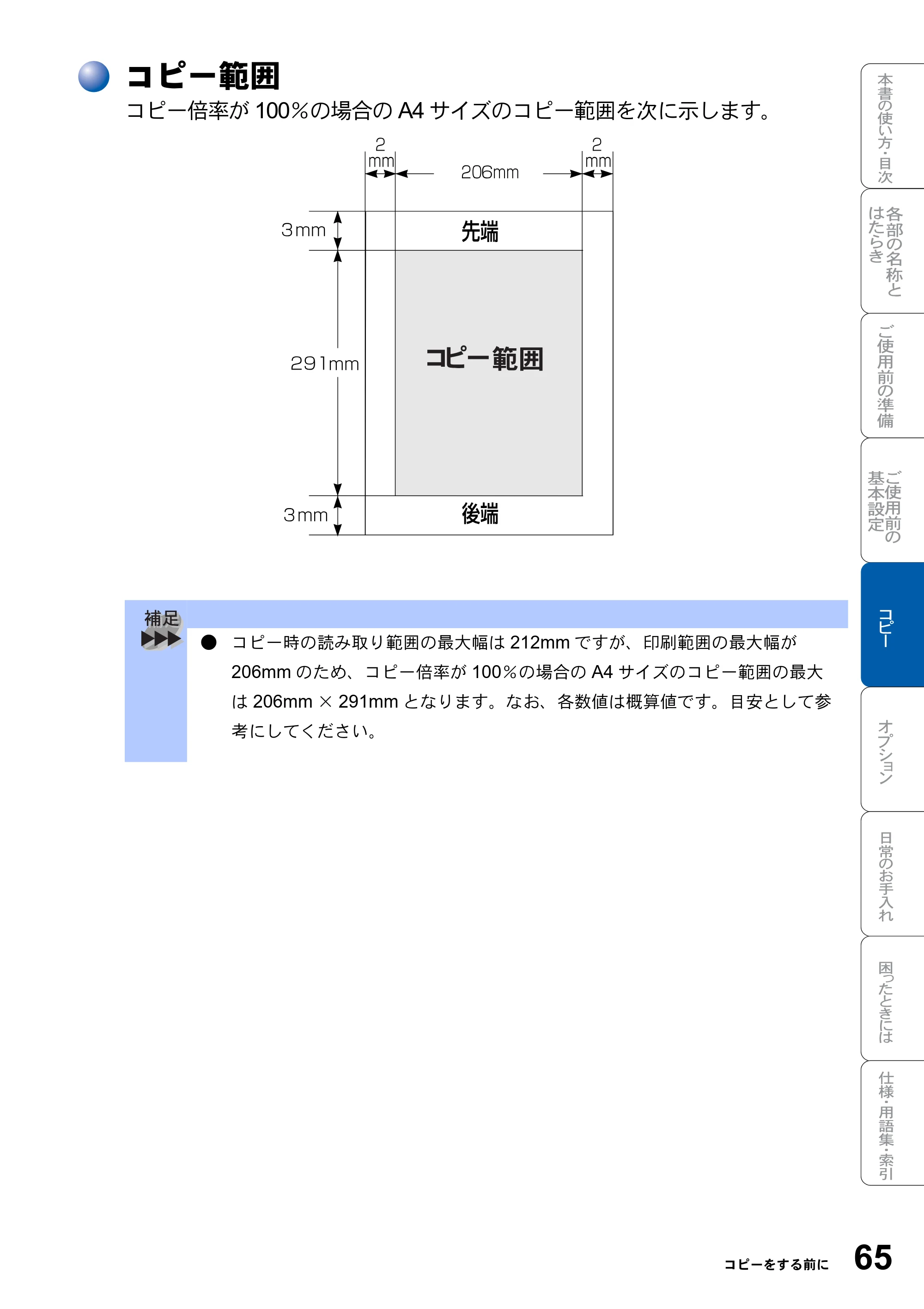 ブラザー DCP-8025JN 取扱説明書（本体） — コピー範囲 — 原本ページ — 65ページ
