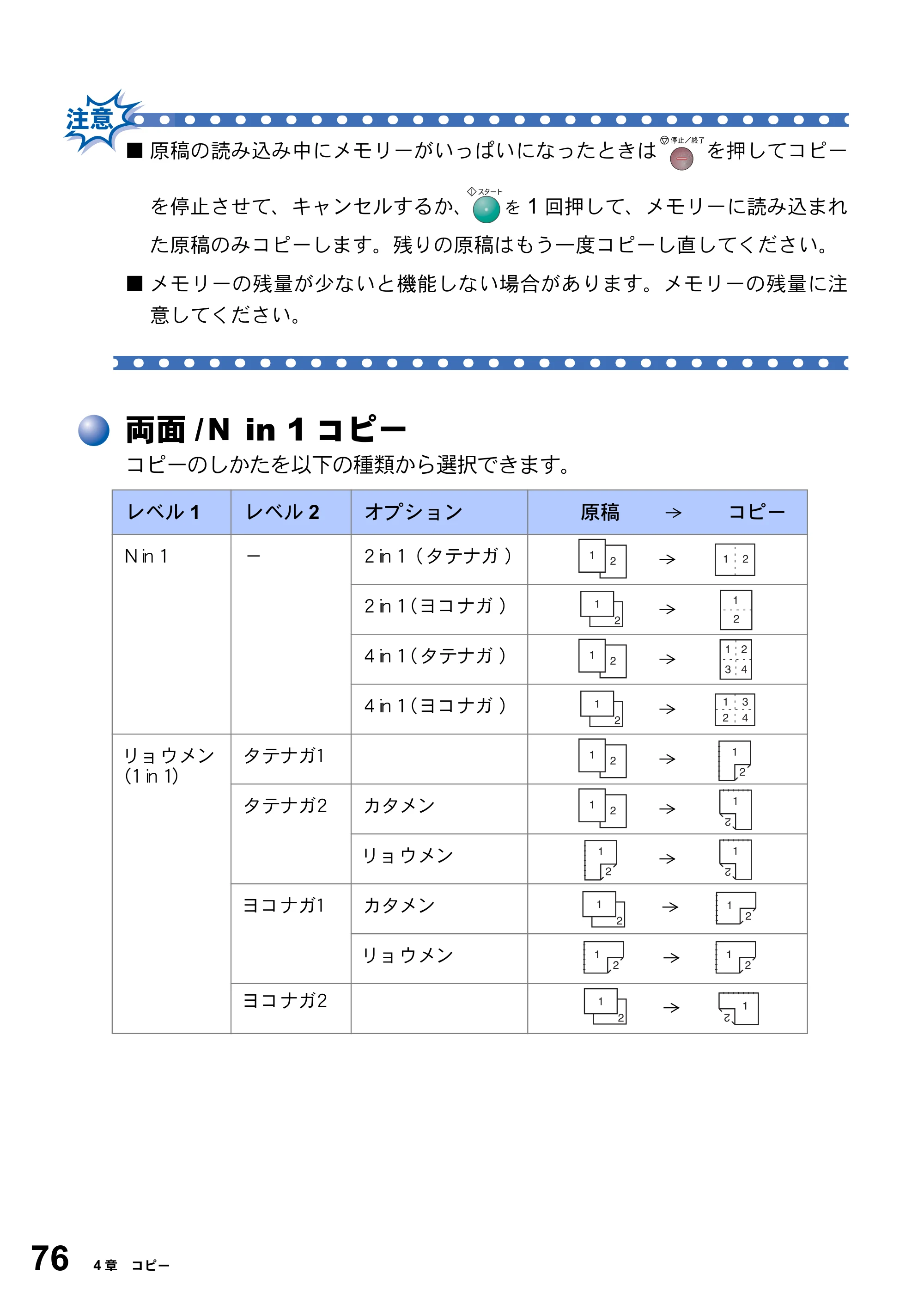 ブラザー DCP-8025JN 取扱説明書（本体） — 両面/Ｎ in 1コピー — 原本ページ — 76ページ