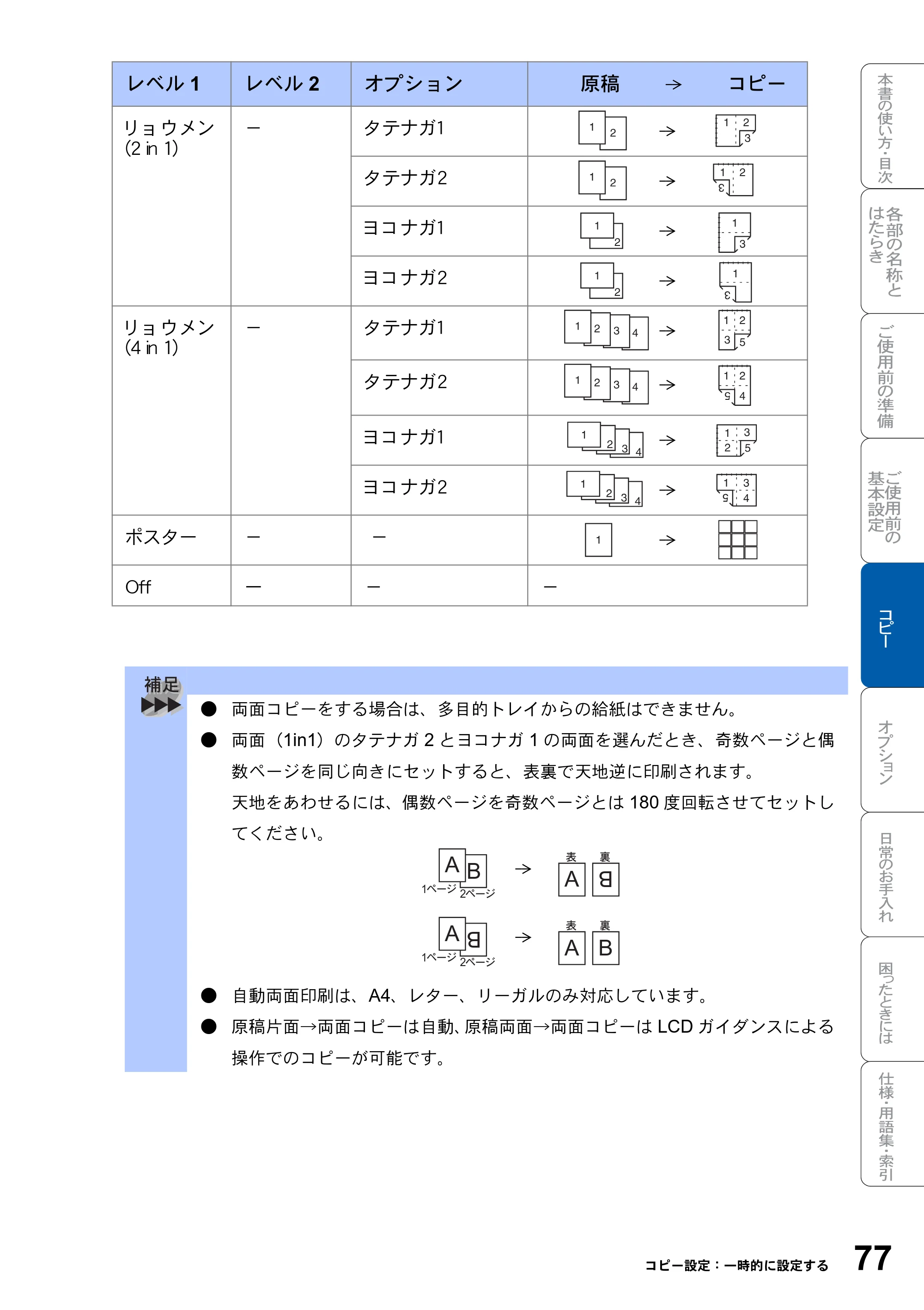 ブラザー DCP-8025JN 取扱説明書（本体） — 原本ページ — 77ページ