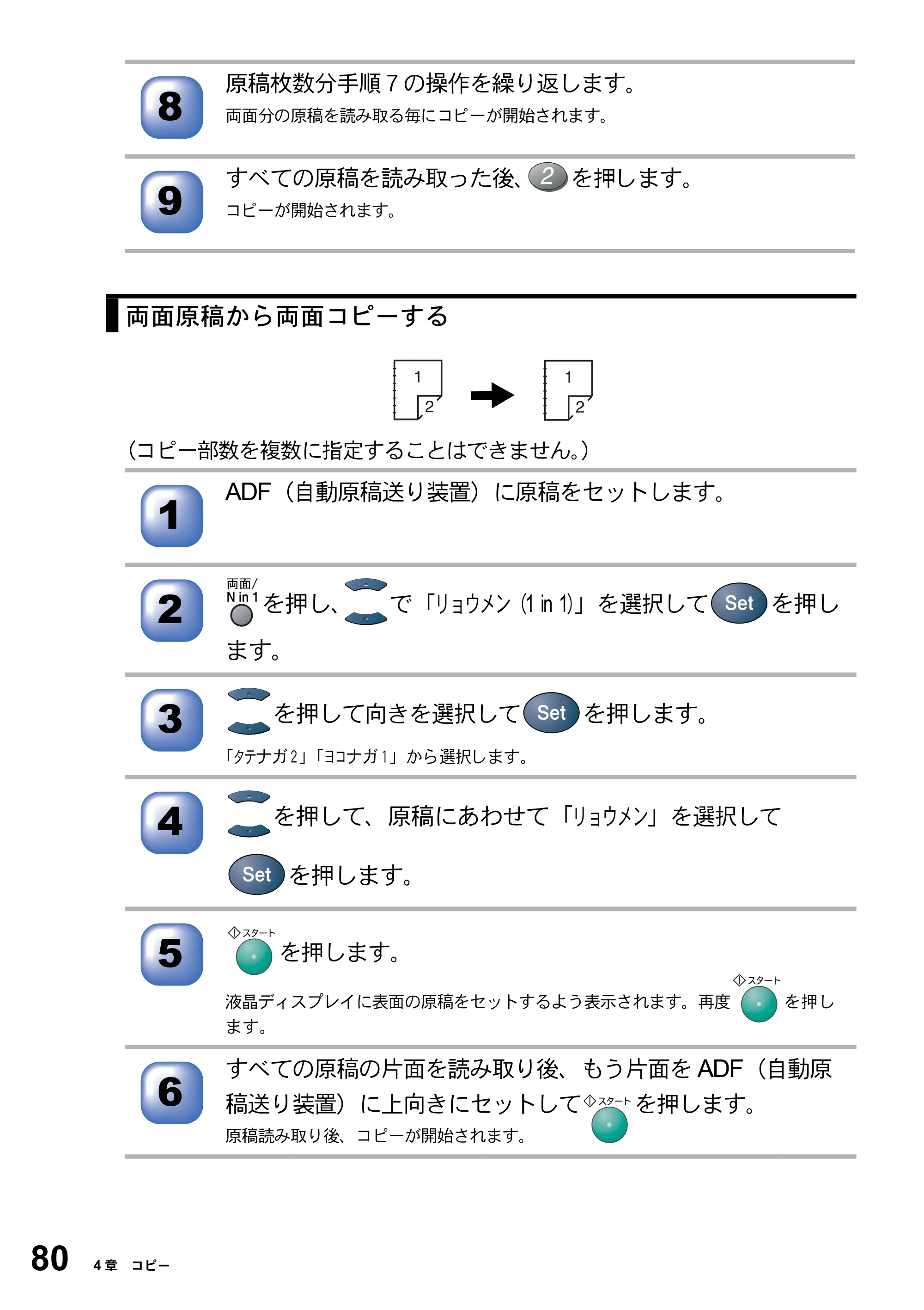 ブラザー DCP-8025JN 取扱説明書（本体） — 原本ページ — 80ページ