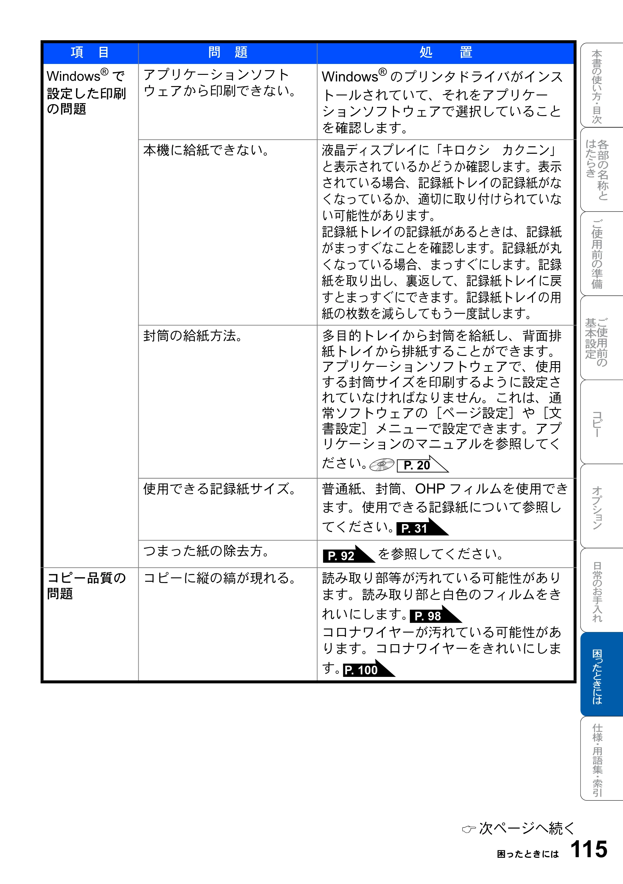 ブラザー DCP-8025JN 取扱説明書（本体） — 原本ページ — 115ページ