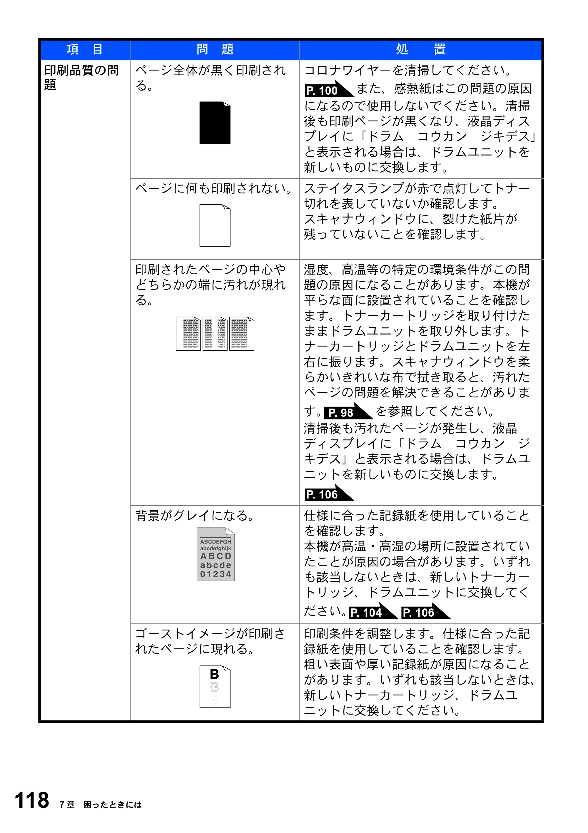ブラザー DCP-8025JN 取扱説明書（本体） — 原本ページ — 118ページ