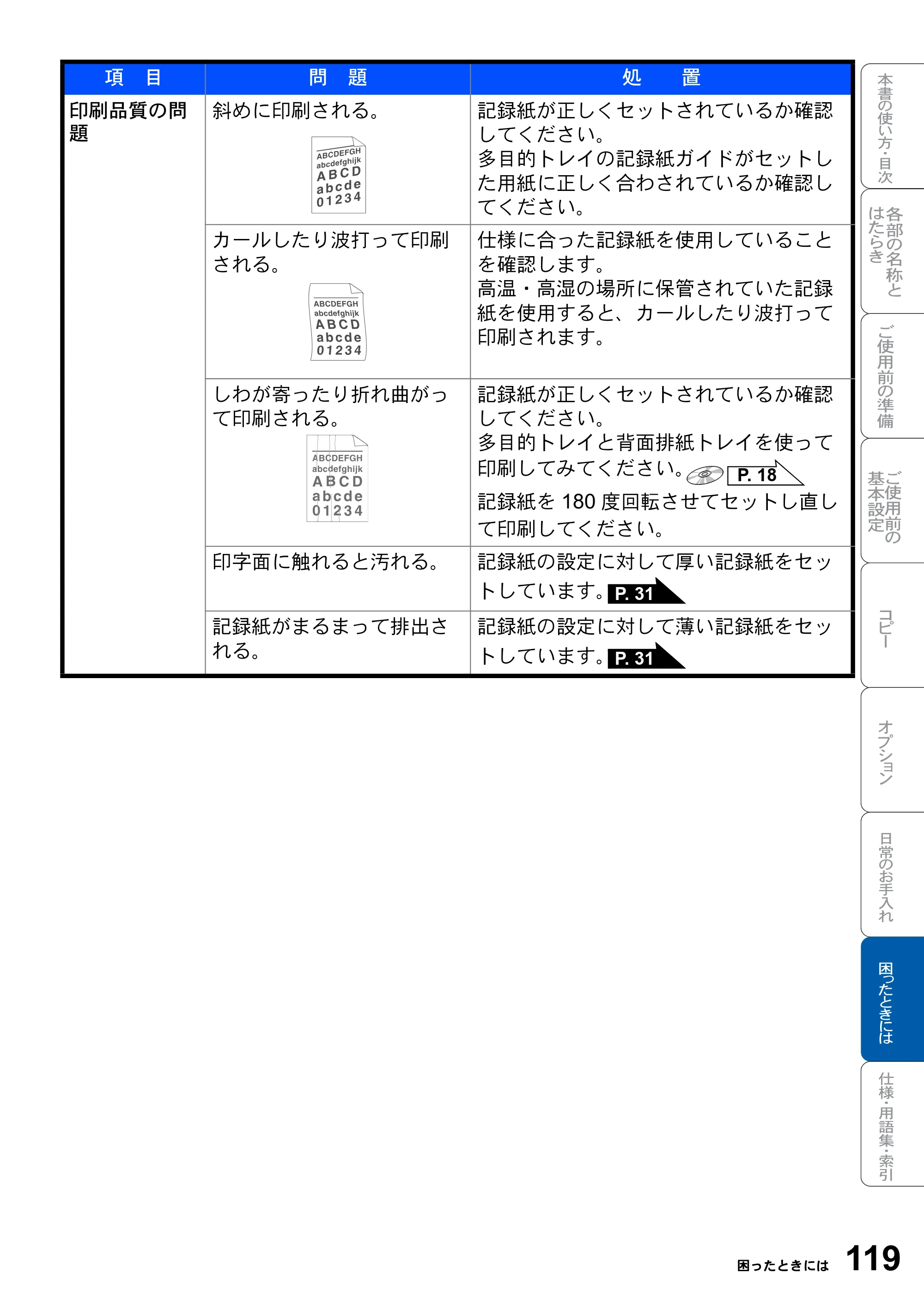 ブラザー DCP-8025JN 取扱説明書（本体） — 原本ページ — 119ページ