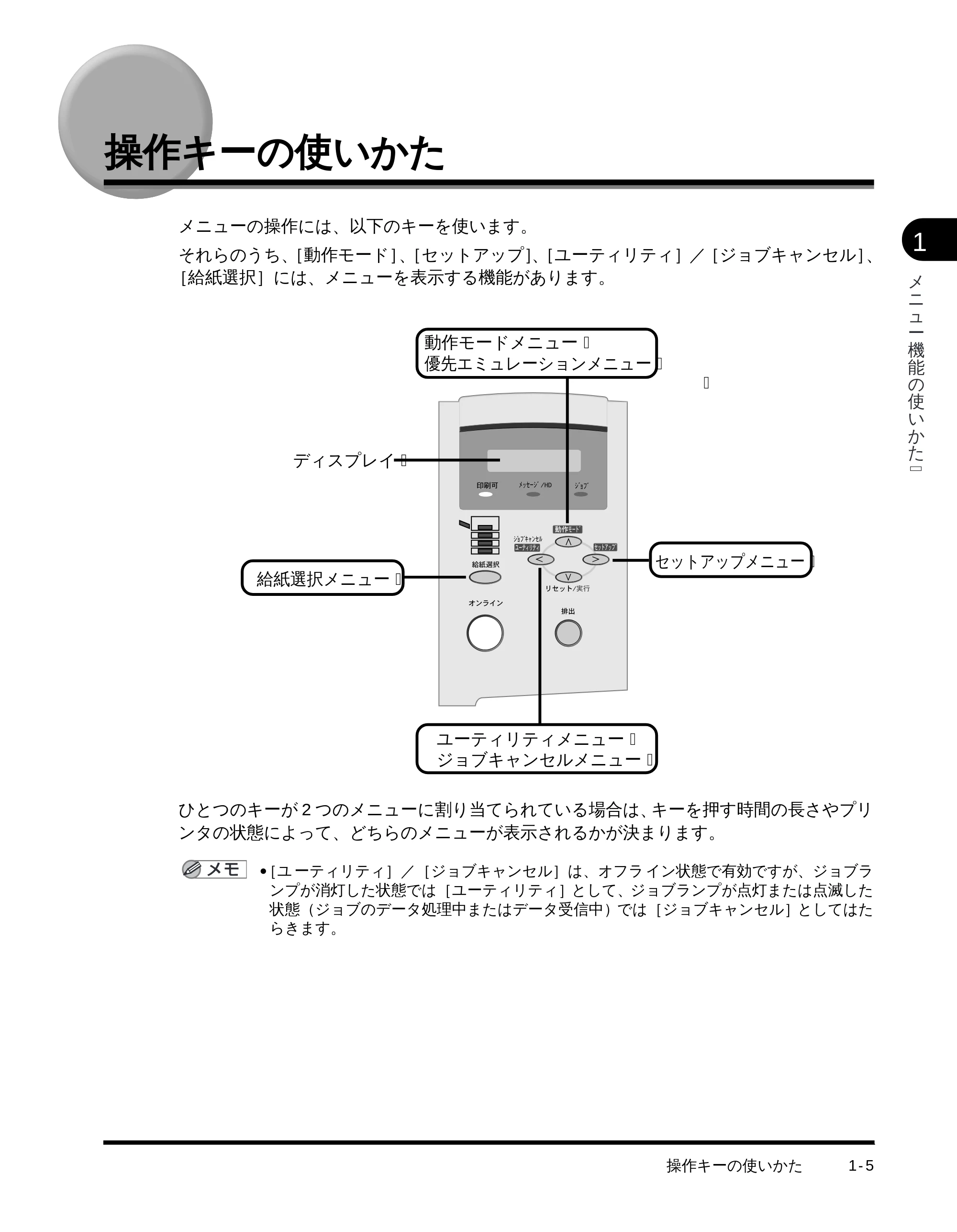 キヤノン LBP-1710 LIPS機能ガイド （PDF形式／3.3Mバイト） — 操作キーの使いかた — 原本ページ — 18ページ