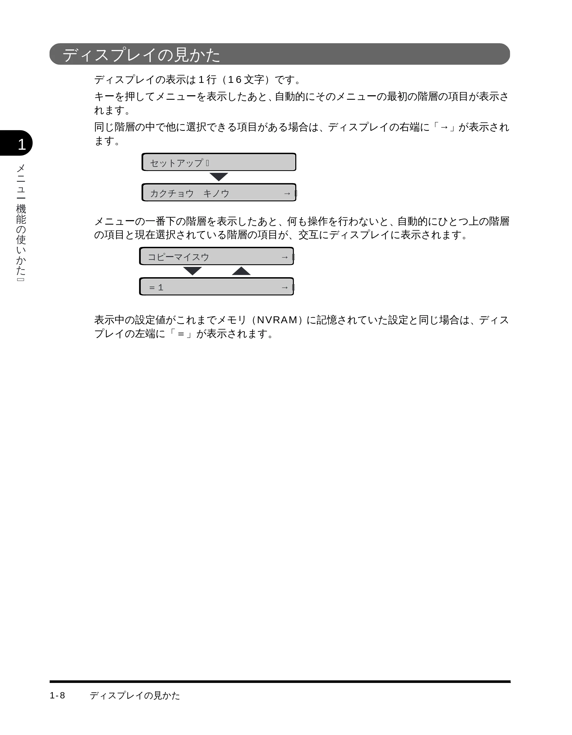 キヤノン LBP-1710 LIPS機能ガイド （PDF形式／3.3Mバイト） — ディスプレイの見かた — 原本ページ — 21ページ