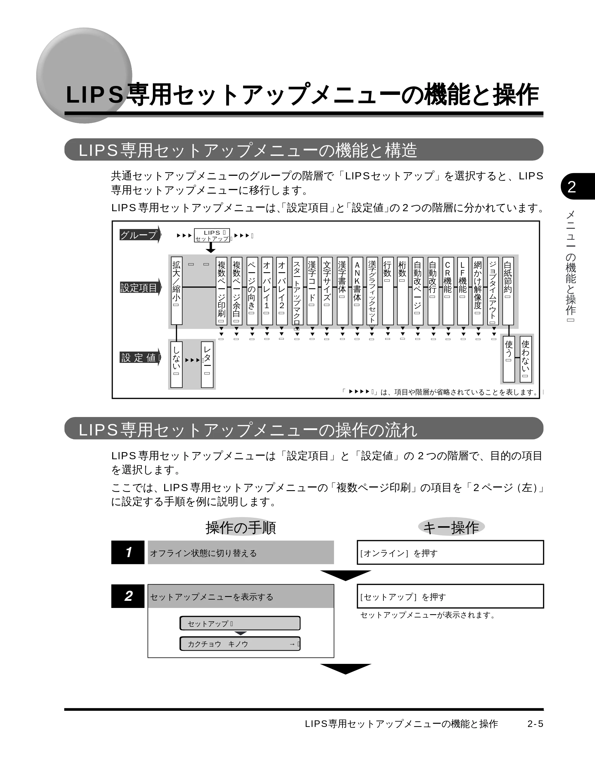 キヤノン LBP-1710 LIPS機能ガイド (PDF形式/3.3Mバイト) — LIPS 専用セットアップメニューの機能と操作 — 原本ページ — 26ページ