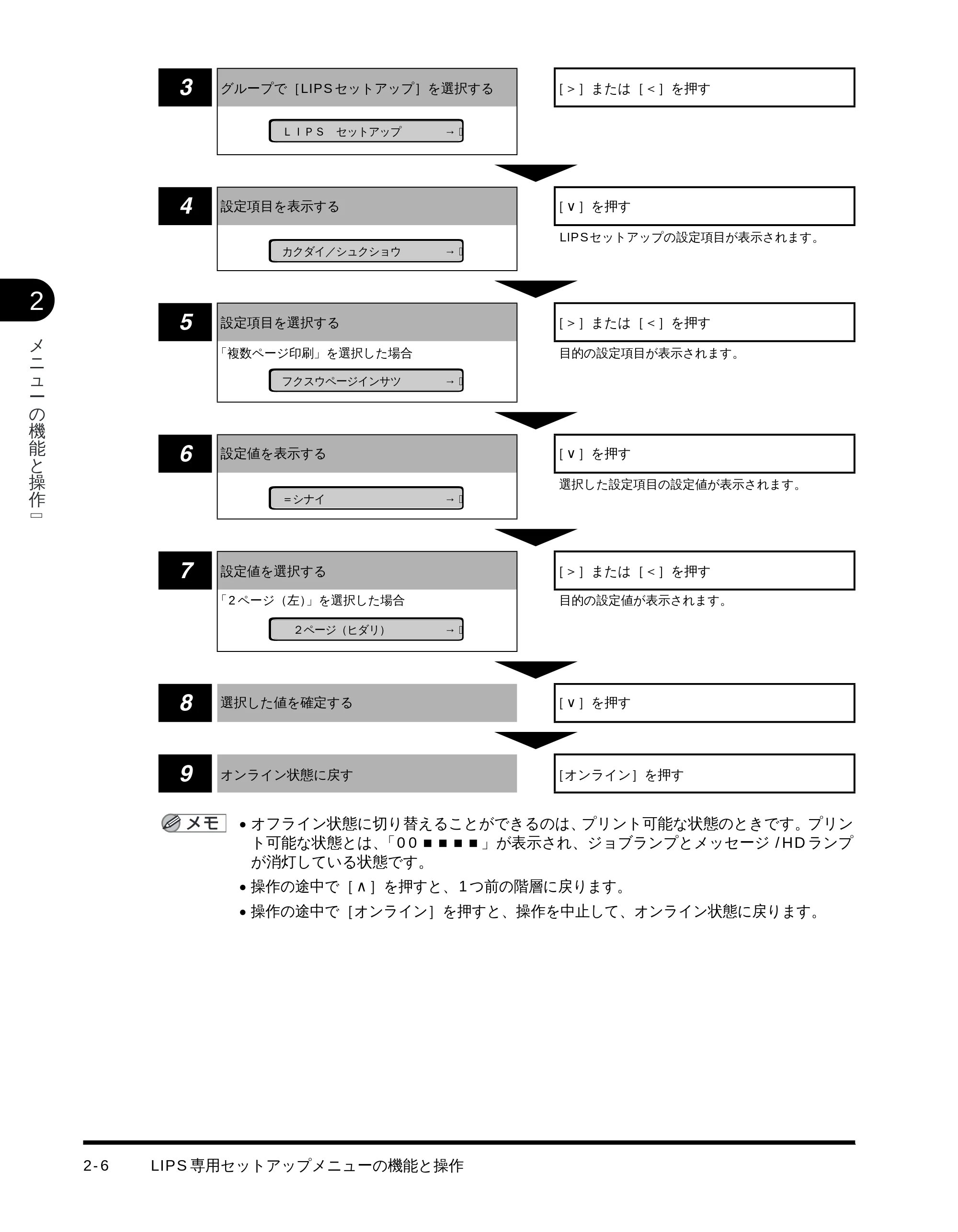 キヤノン LBP-1710 LIPS機能ガイド (PDF形式/3.3Mバイト) — 原本ページ — 27ページ