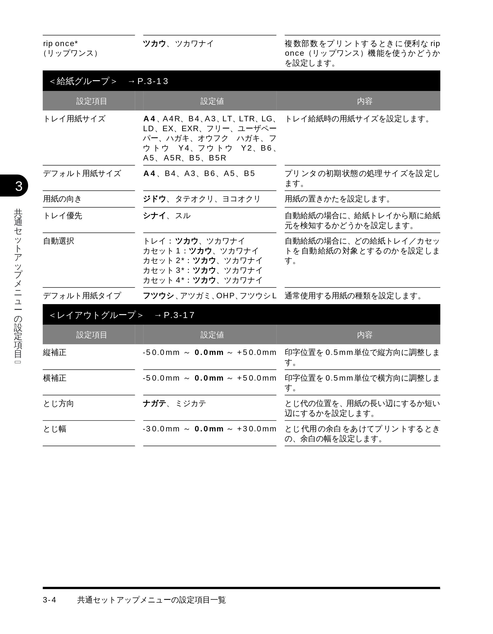 キヤノン LBP-1710 LIPS機能ガイド (PDF形式/3.3Mバイト) — <給紙グループ> — 原本ページ — 45ページ