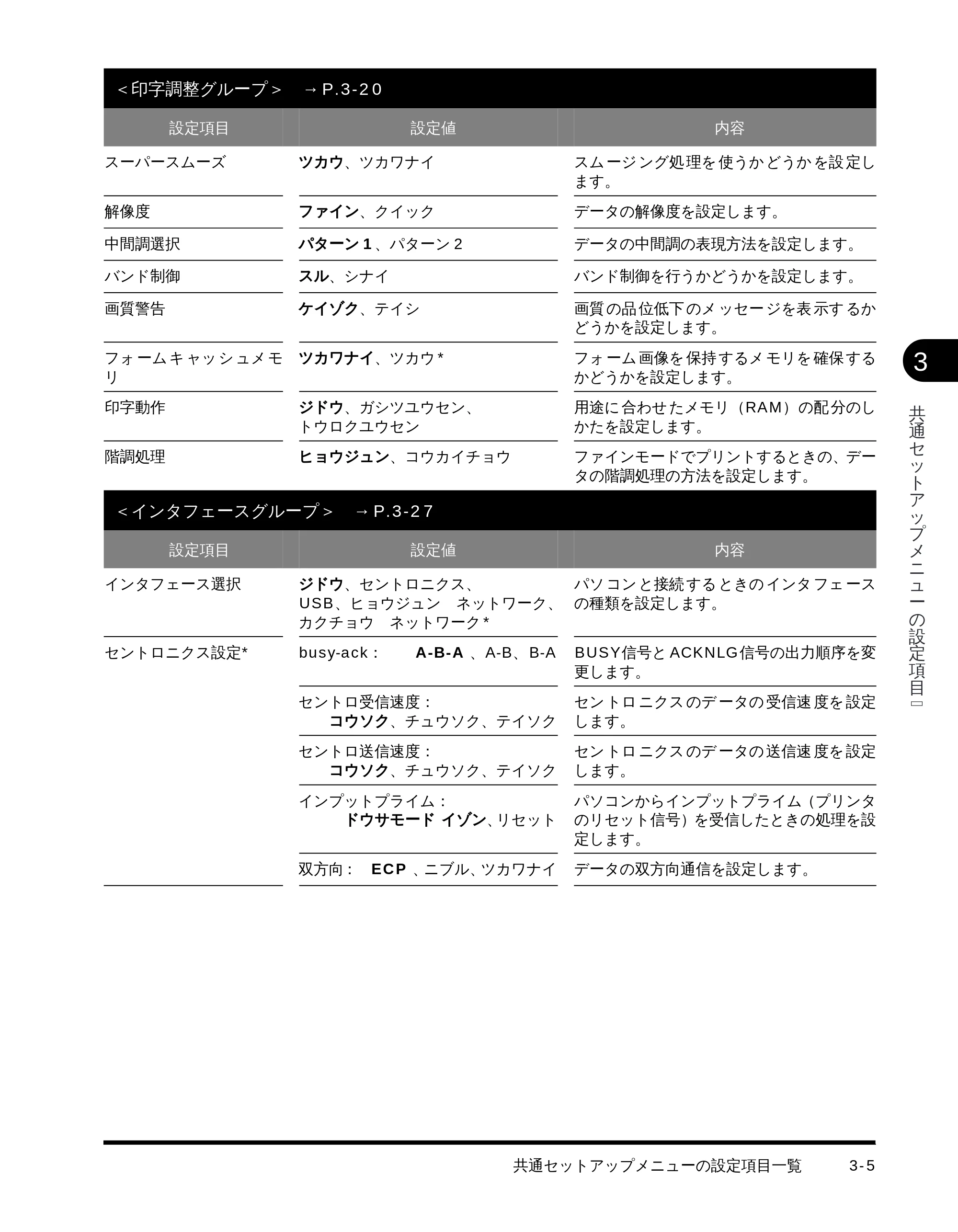 キヤノン LBP-1710 LIPS機能ガイド (PDF形式/3.3Mバイト) — <印字調整グループ> — 原本ページ — 46ページ