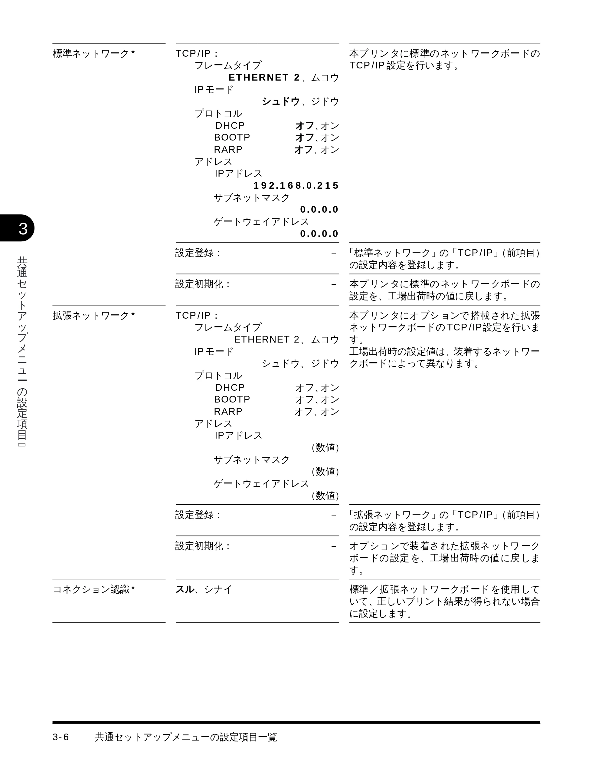 キヤノン LBP-1710 LIPS機能ガイド (PDF形式/3.3Mバイト) — 原本ページ — 47ページ