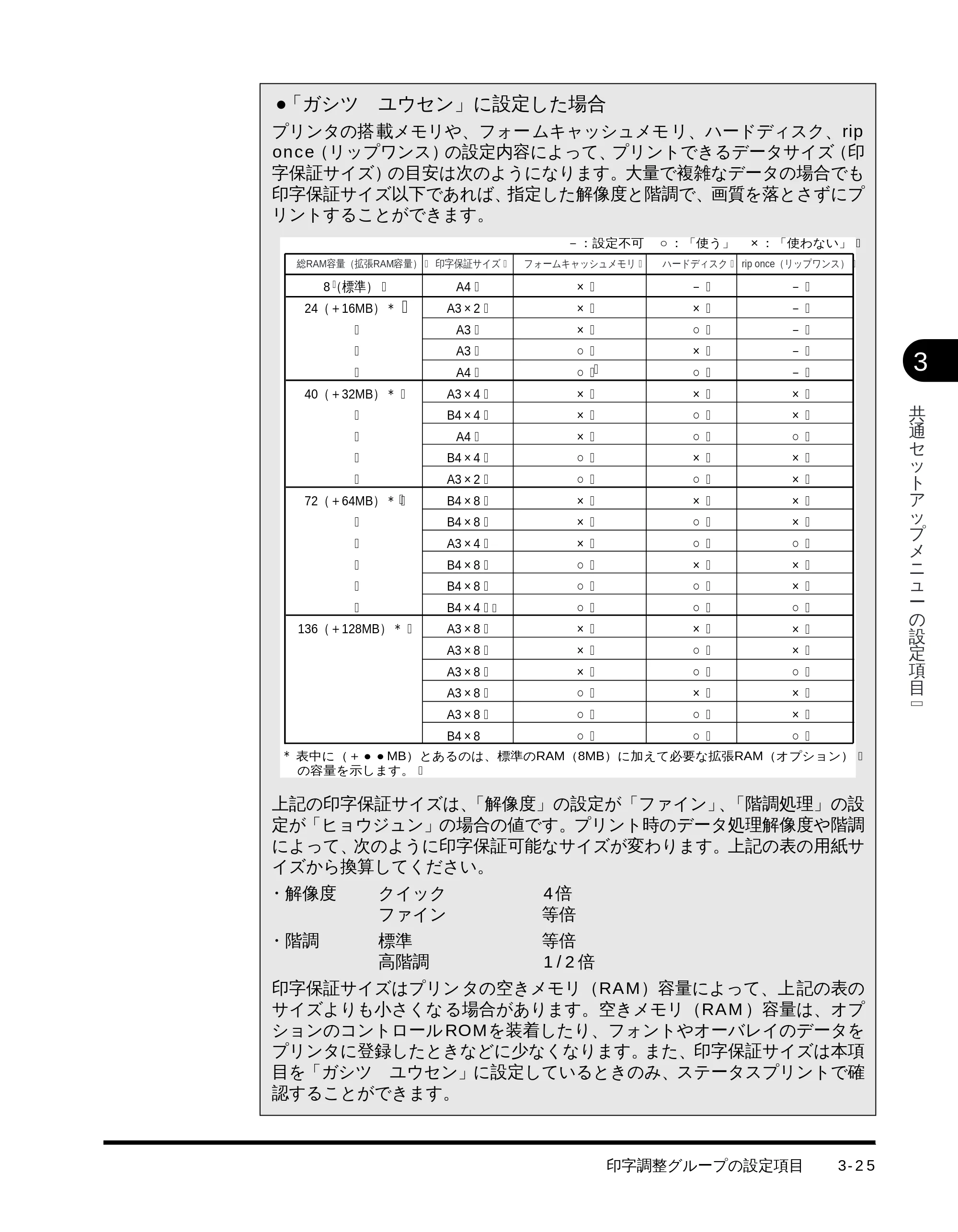 キヤノン LBP-1710 LIPS機能ガイド （PDF形式／3.3Mバイト） — 原本ページ — 66ページ