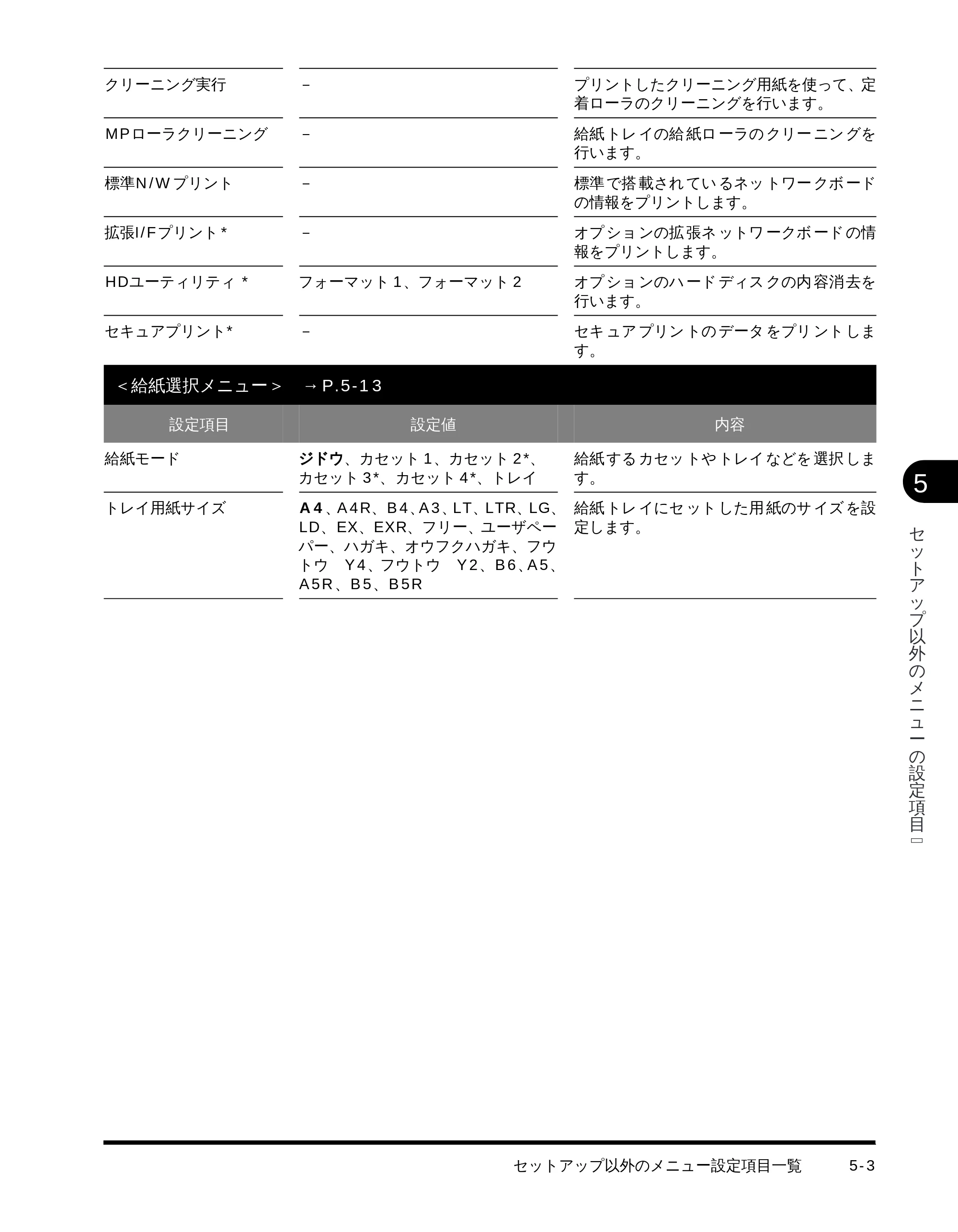 キヤノン LBP-1710 LIPS機能ガイド （PDF形式／3.3Mバイト） — ＜給紙選択メニュー＞ — 原本ページ — 90ページ