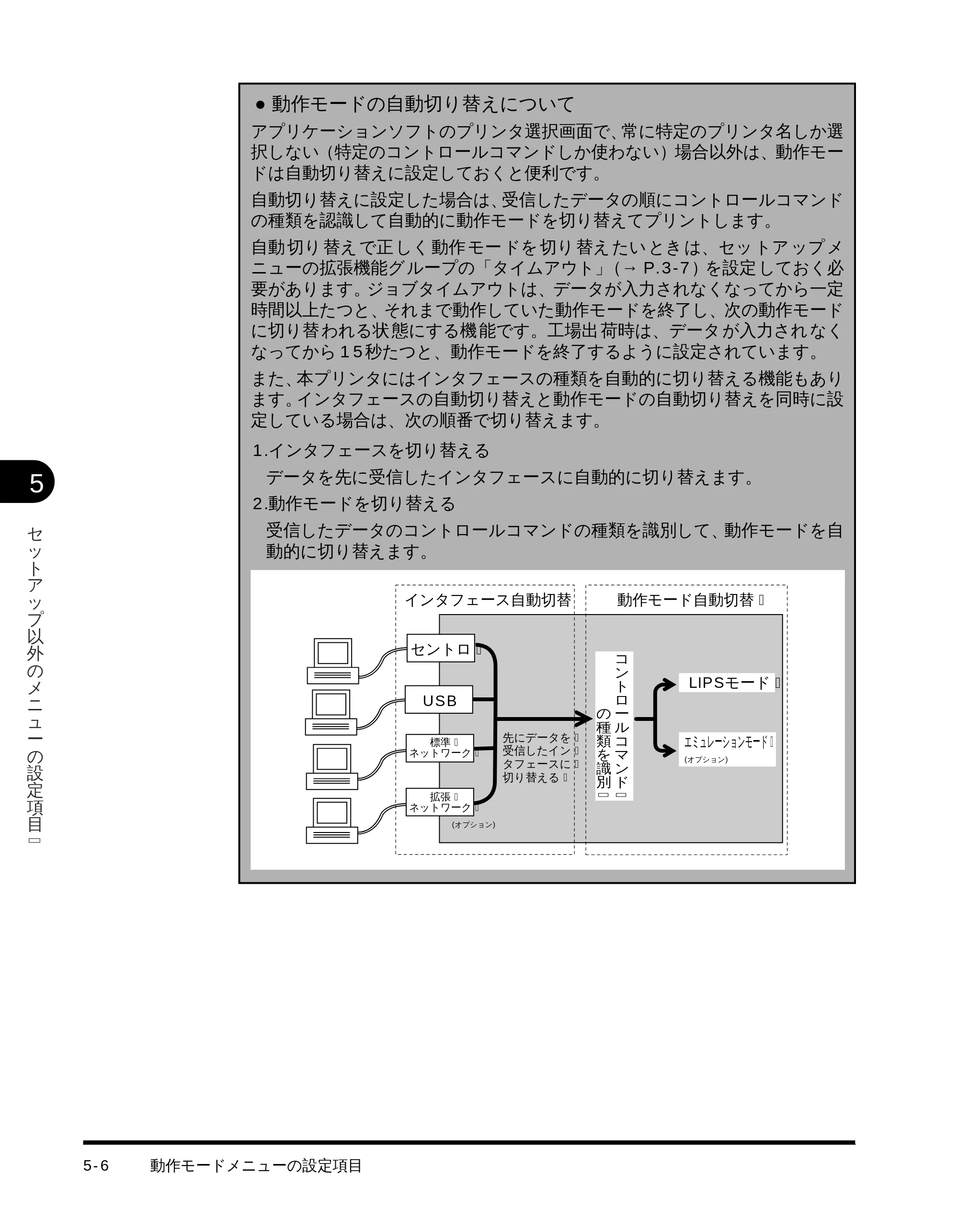 キヤノン LBP-1710 LIPS機能ガイド （PDF形式／3.3Mバイト） — 原本ページ — 93ページ