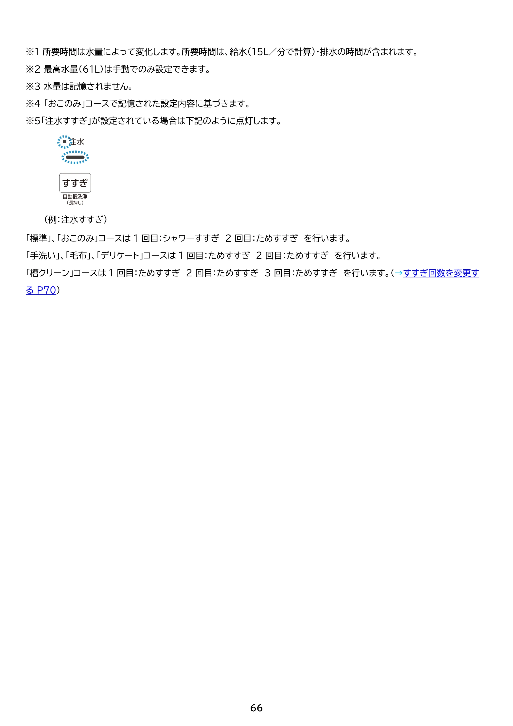 アイリスオーヤマ ITW-F853H 取扱説明書 — 原本ページ — 66ページ