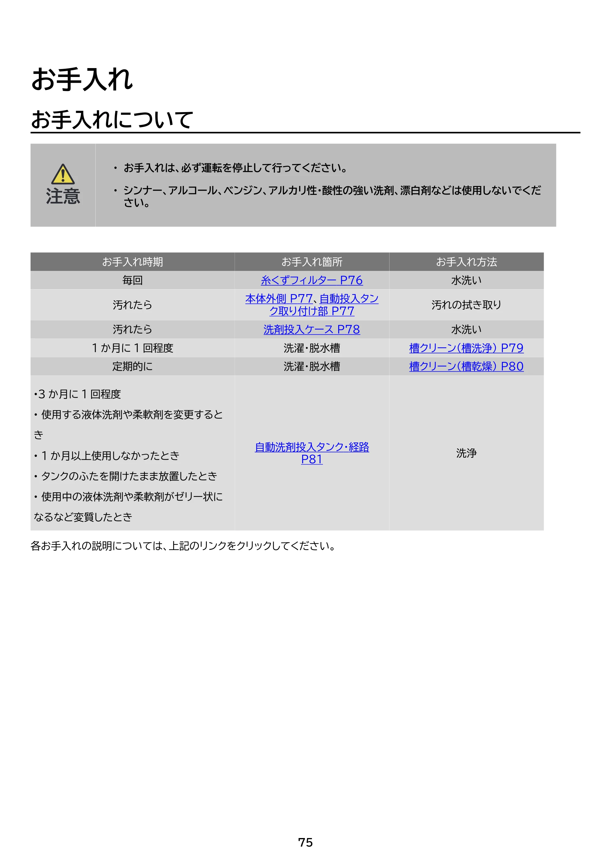 アイリスオーヤマ ITW-F853H 取扱説明書 — 原本ページ — 75ページ