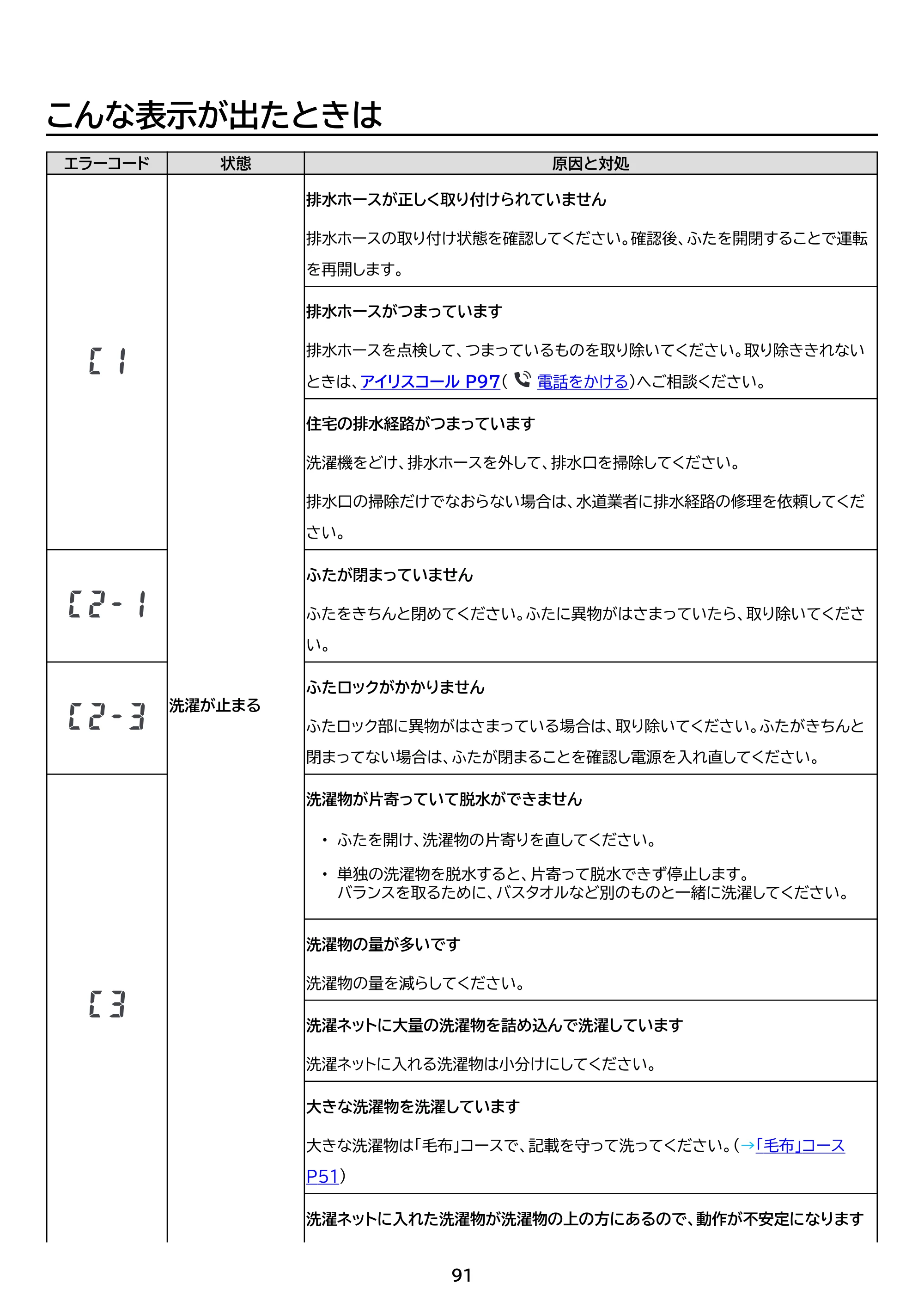 アイリスオーヤマ ITW-F853H 取扱説明書 — 原本ページ — 91ページ