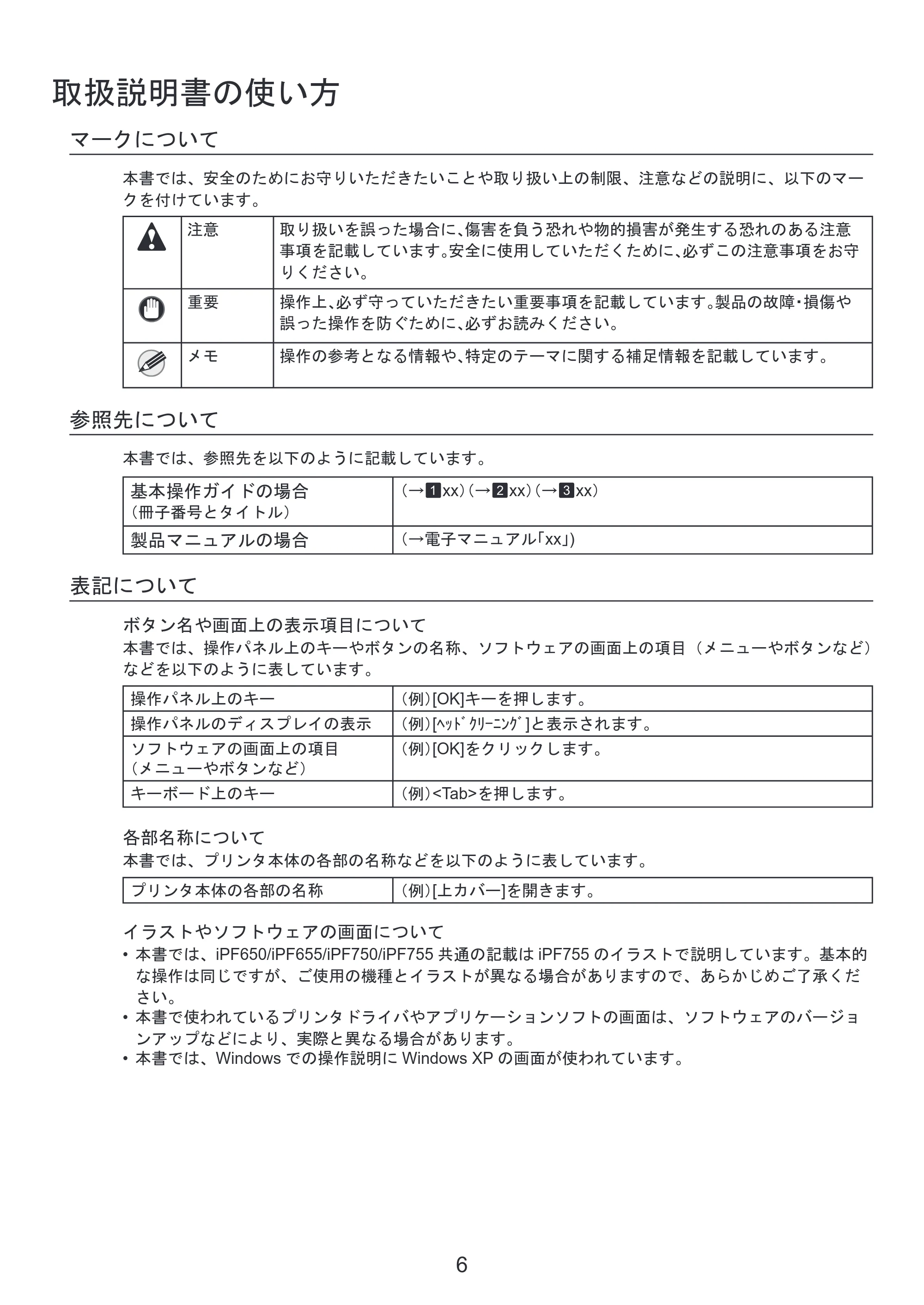 キヤノン iPF650/655/750/755 基本操作ガイド 本体操作 （PDF形式／5.26Mバイト） — 取扱説明書の使い方 — 原本ページ — 6ページ